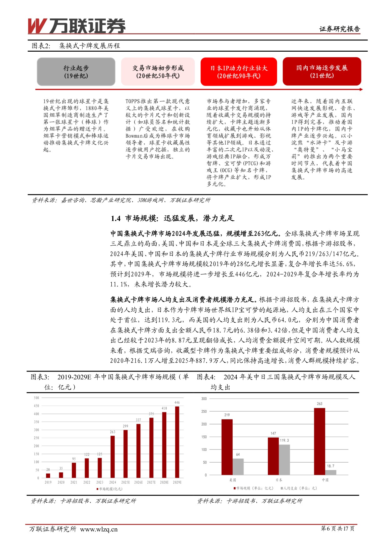 【万联证券】IP行业系列深度报告：IP为核，生态融合，成长可期.pdf