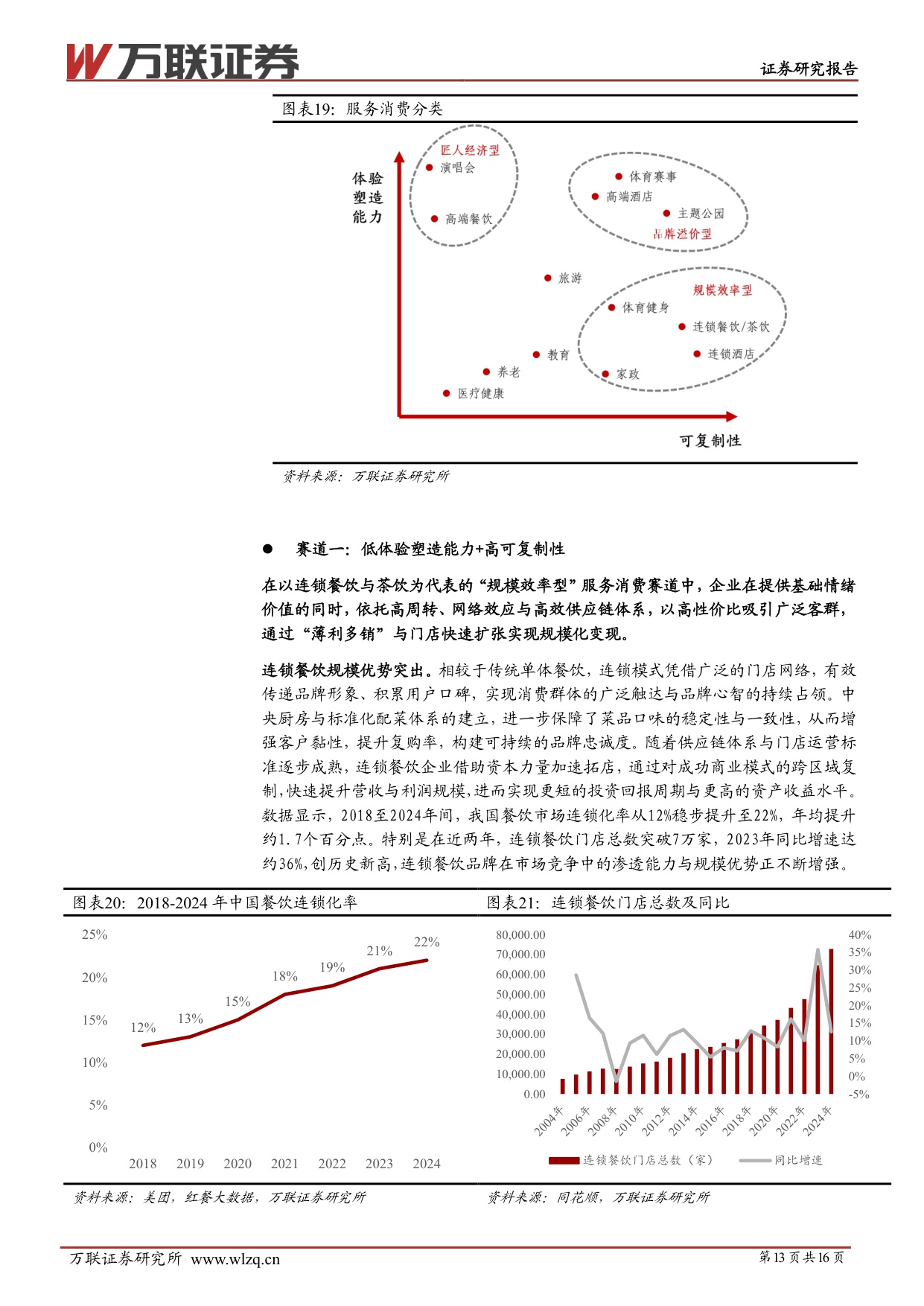 【万联证券】服务消费专题系列：消费结构变迁，体验塑造价值.pdf