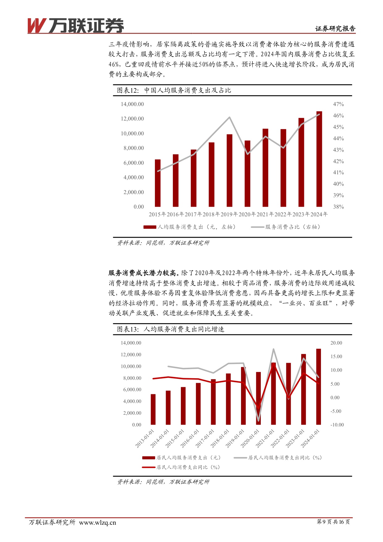 【万联证券】服务消费专题系列：消费结构变迁，体验塑造价值.pdf