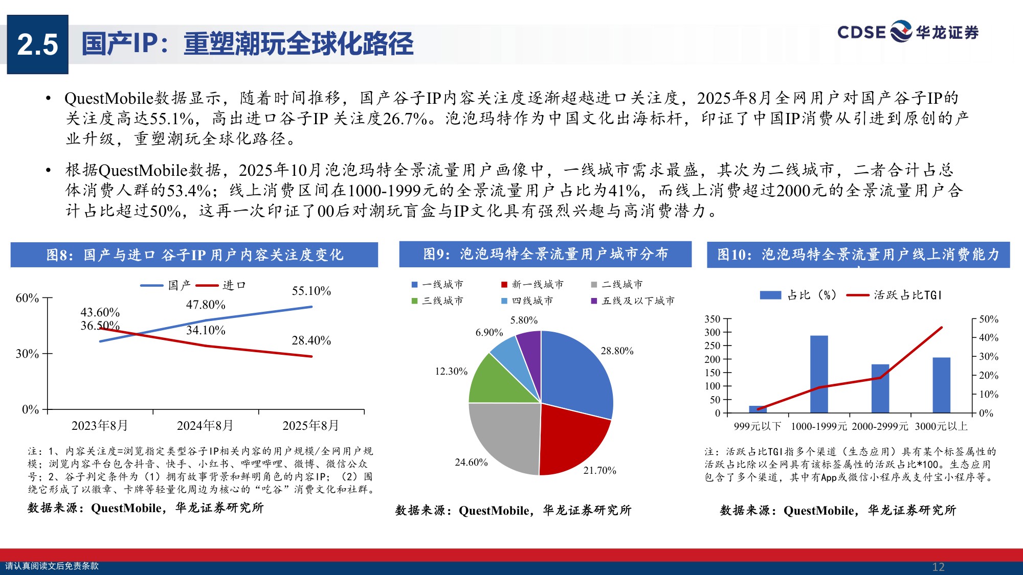 【文娱传媒】传媒行业2026年投资策略报告：情绪消费 AI共振，聚焦IP、游戏与AI应用落地-20251225-华龙证券-27页.pdf