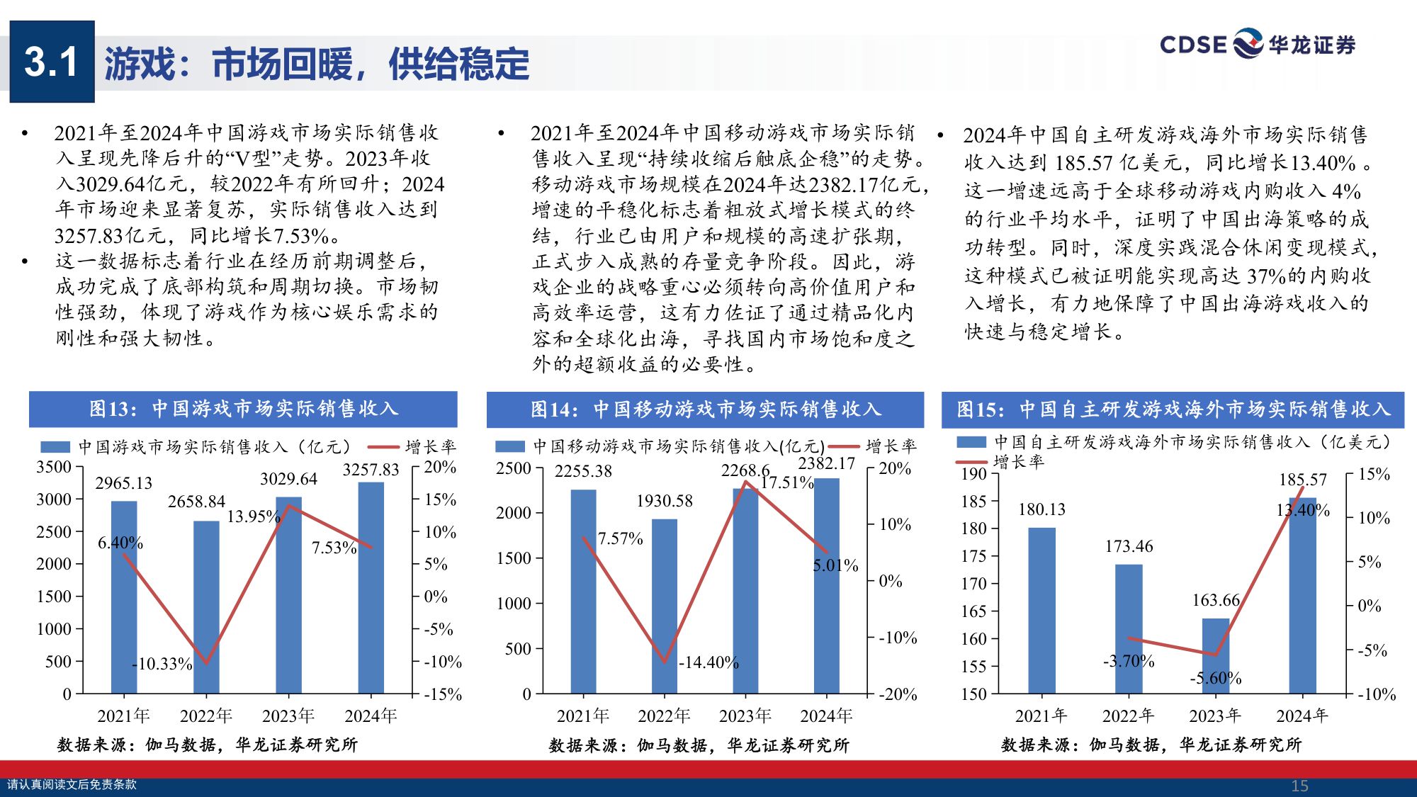 【文娱传媒】传媒行业2026年投资策略报告：情绪消费 AI共振，聚焦IP、游戏与AI应用落地-20251225-华龙证券-27页.pdf