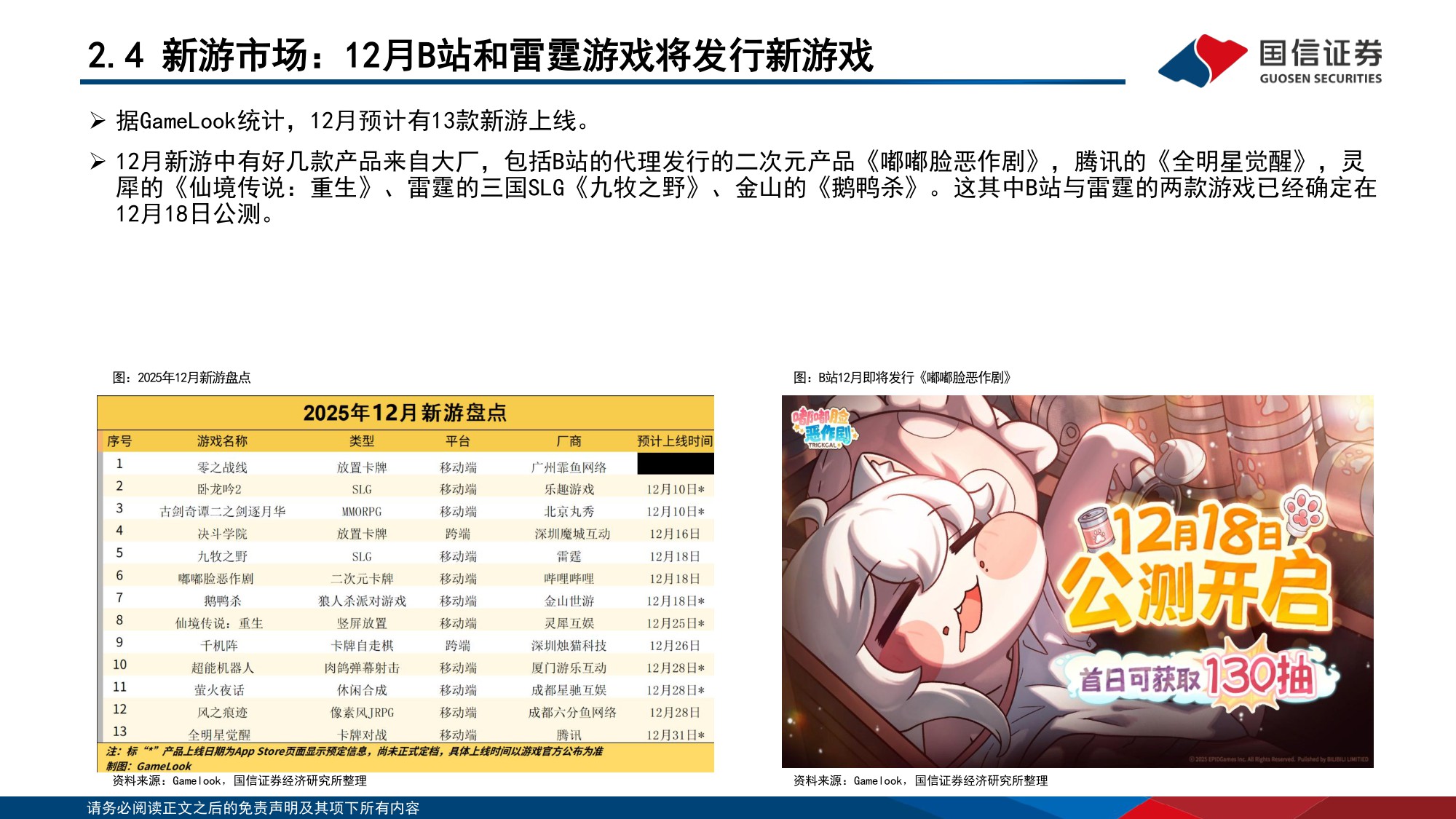 【文娱传媒】传媒行业12月投资策略：把握游戏龙头底部机会，布局AI应用新周期-20251216-国信证券-33页.pdf