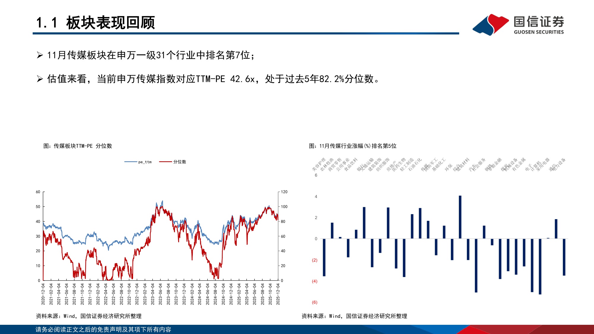 【文娱传媒】传媒行业12月投资策略：把握游戏龙头底部机会，布局AI应用新周期-20251216-国信证券-33页.pdf