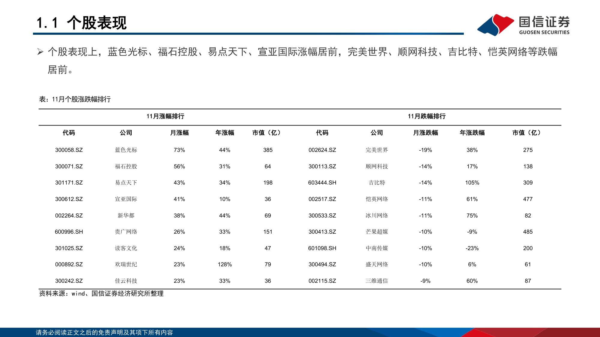 【文娱传媒】传媒行业12月投资策略：把握游戏龙头底部机会，布局AI应用新周期-20251216-国信证券-33页.pdf