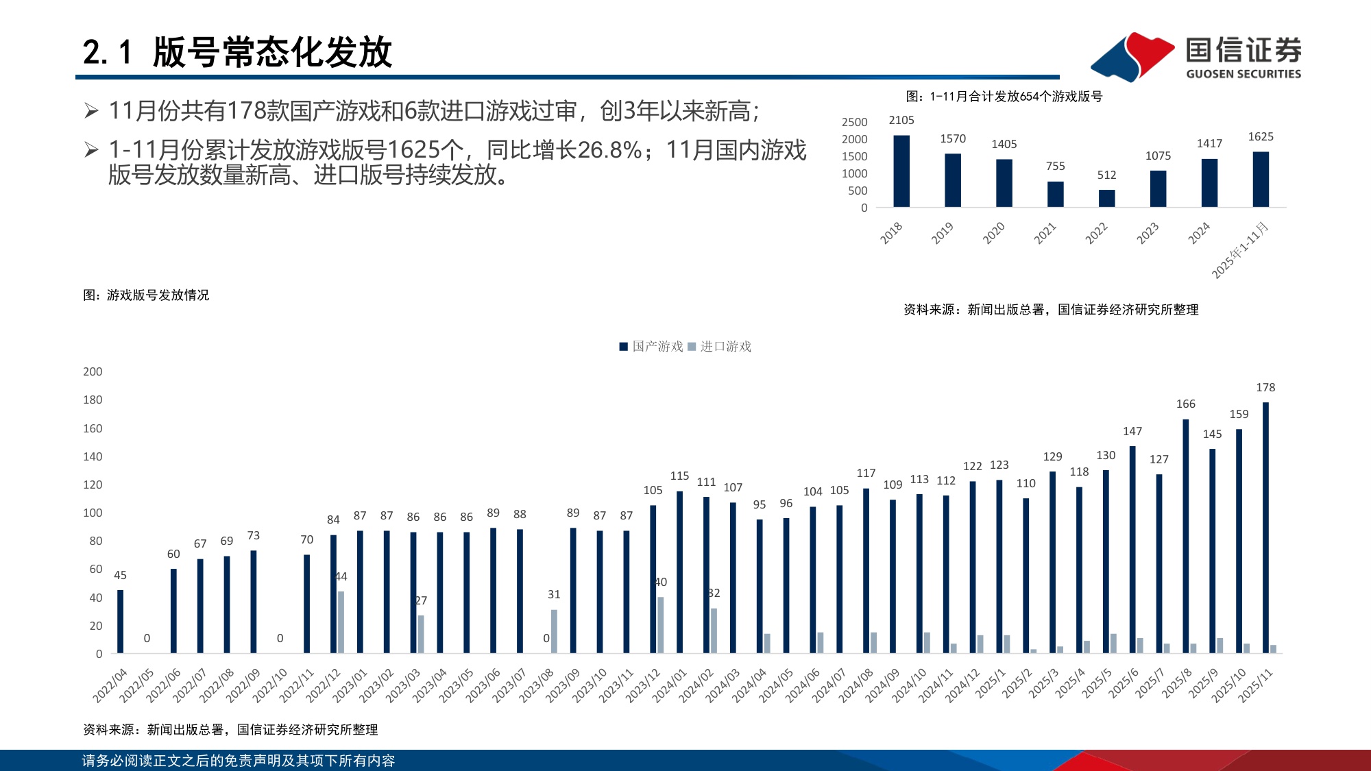 【文娱传媒】传媒行业12月投资策略：把握游戏龙头底部机会，布局AI应用新周期-20251216-国信证券-33页.pdf
