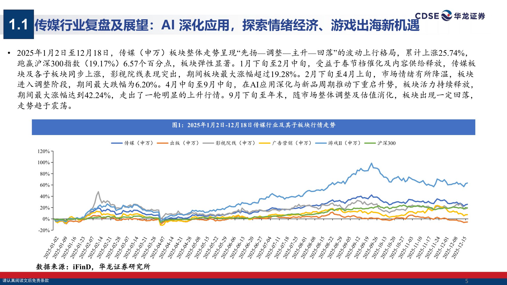 【文娱传媒】传媒行业2026年投资策略报告：情绪消费 AI共振，聚焦IP、游戏与AI应用落地-20251225-华龙证券-27页.pdf