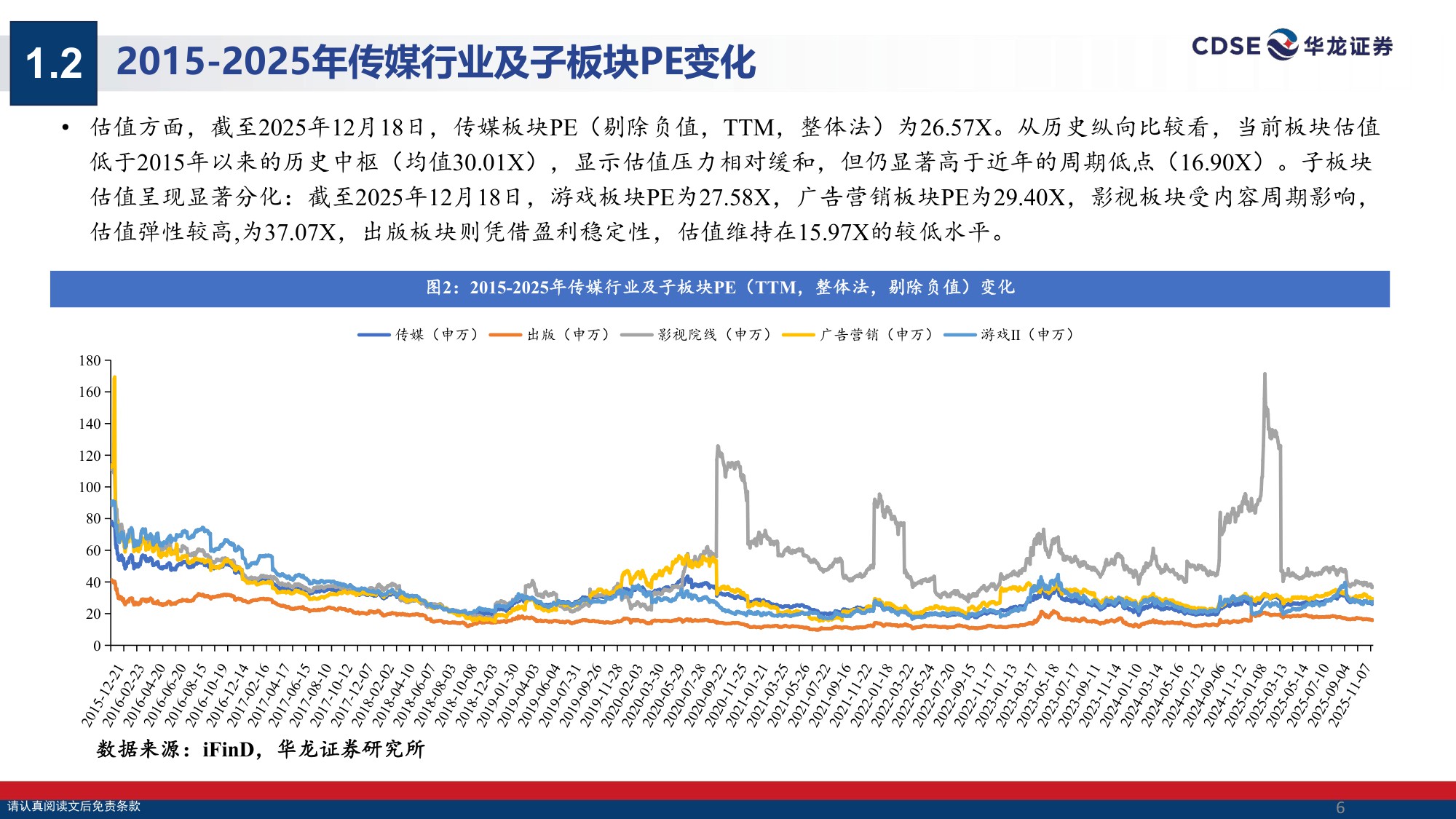 【文娱传媒】传媒行业2026年投资策略报告：情绪消费 AI共振，聚焦IP、游戏与AI应用落地-20251225-华龙证券-27页.pdf