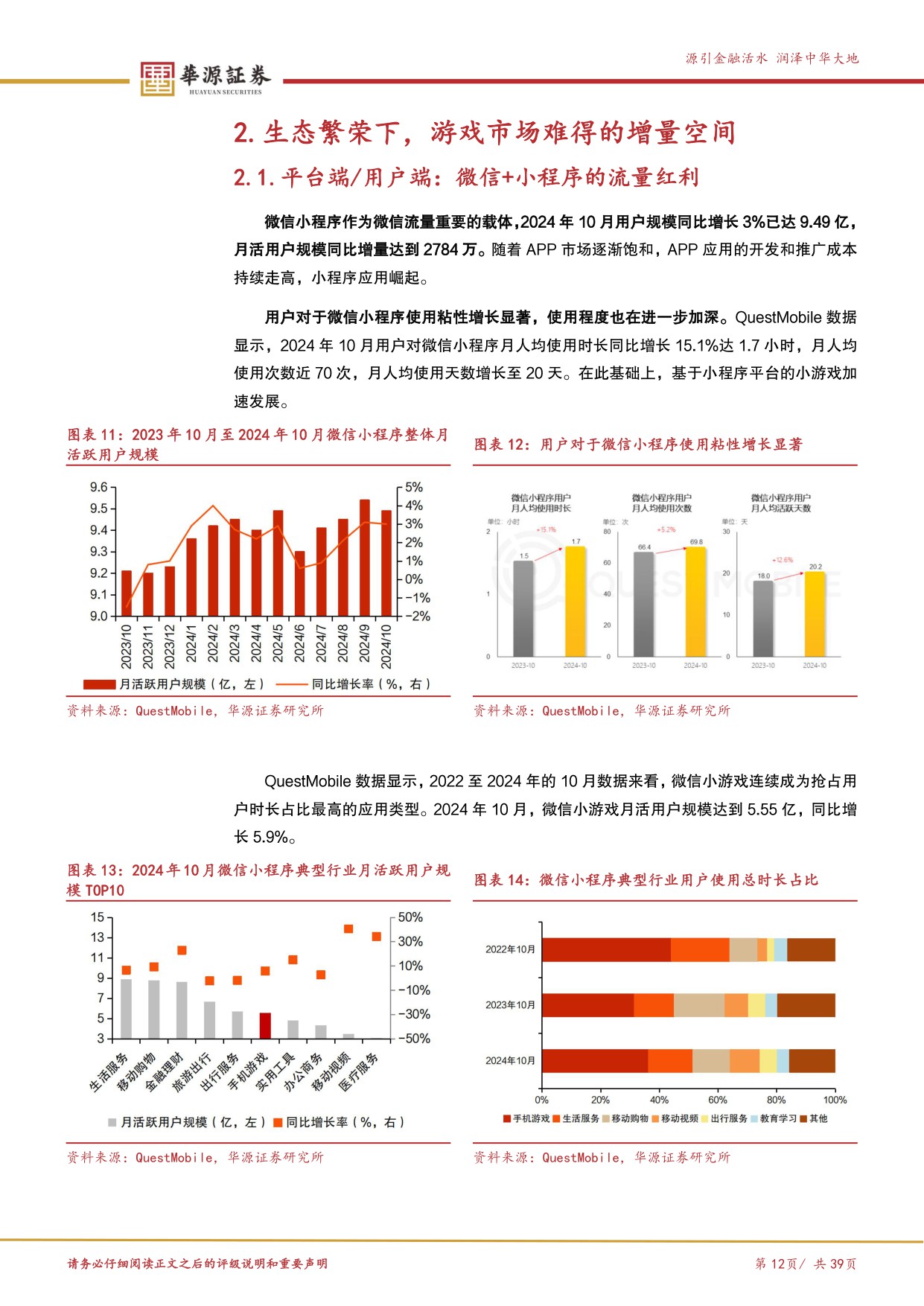 【文娱传媒】游戏行业探寻系列报告（四）：小游戏：生态成长仍在趋势之中-20251220-华源证券-39页.pdf