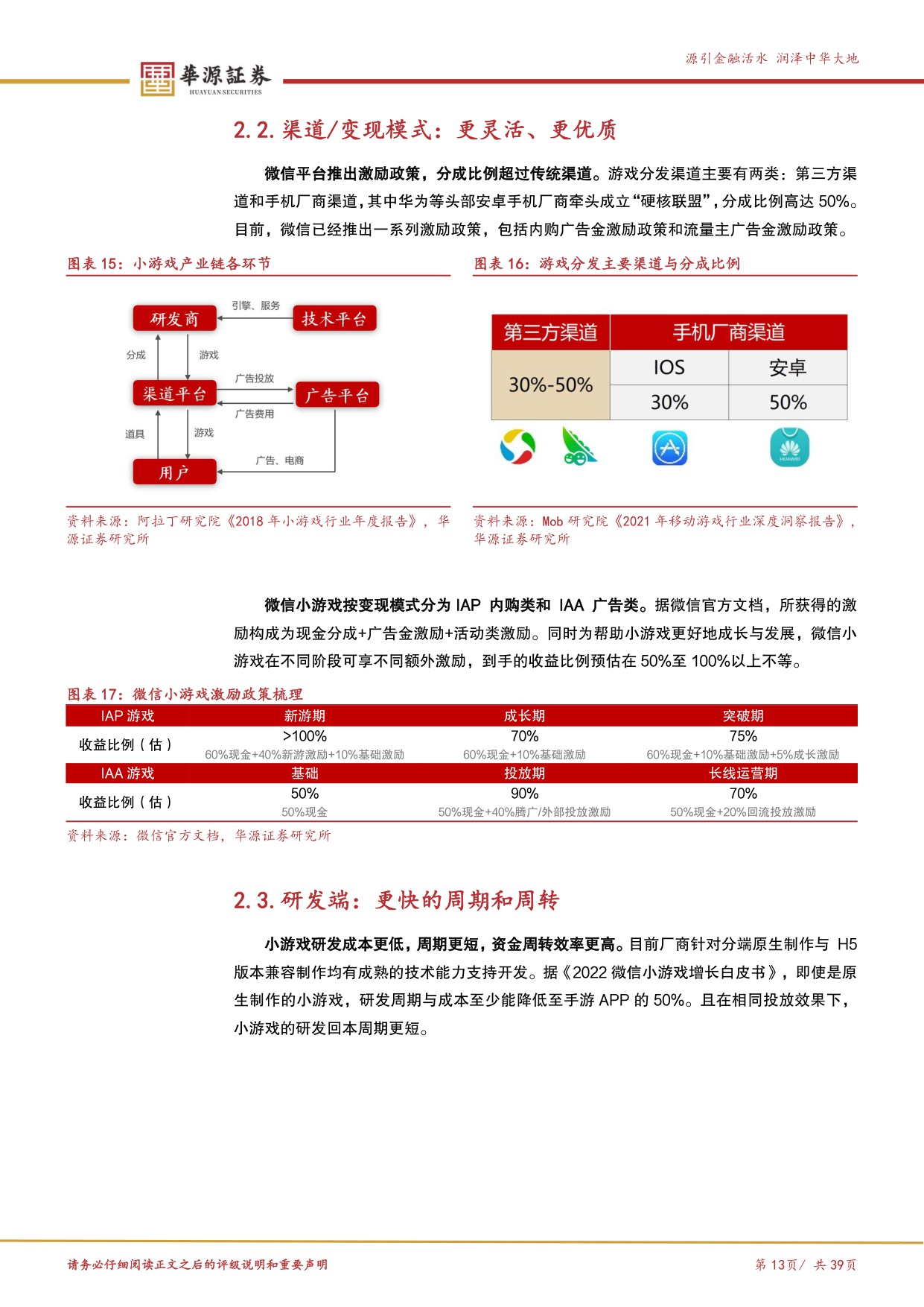 【文娱传媒】游戏行业探寻系列报告（四）：小游戏：生态成长仍在趋势之中-20251220-华源证券-39页.pdf