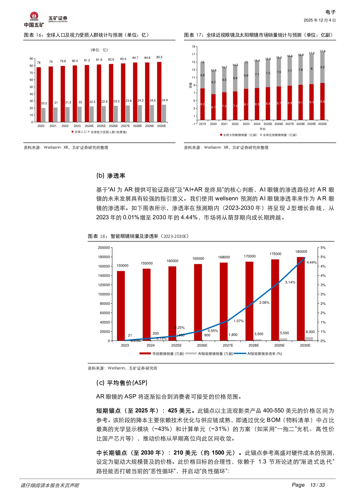 【五矿证券】消费级AR眼镜系列报告：破局与展望——全球AR市场增长逻辑与投资机遇.pdf