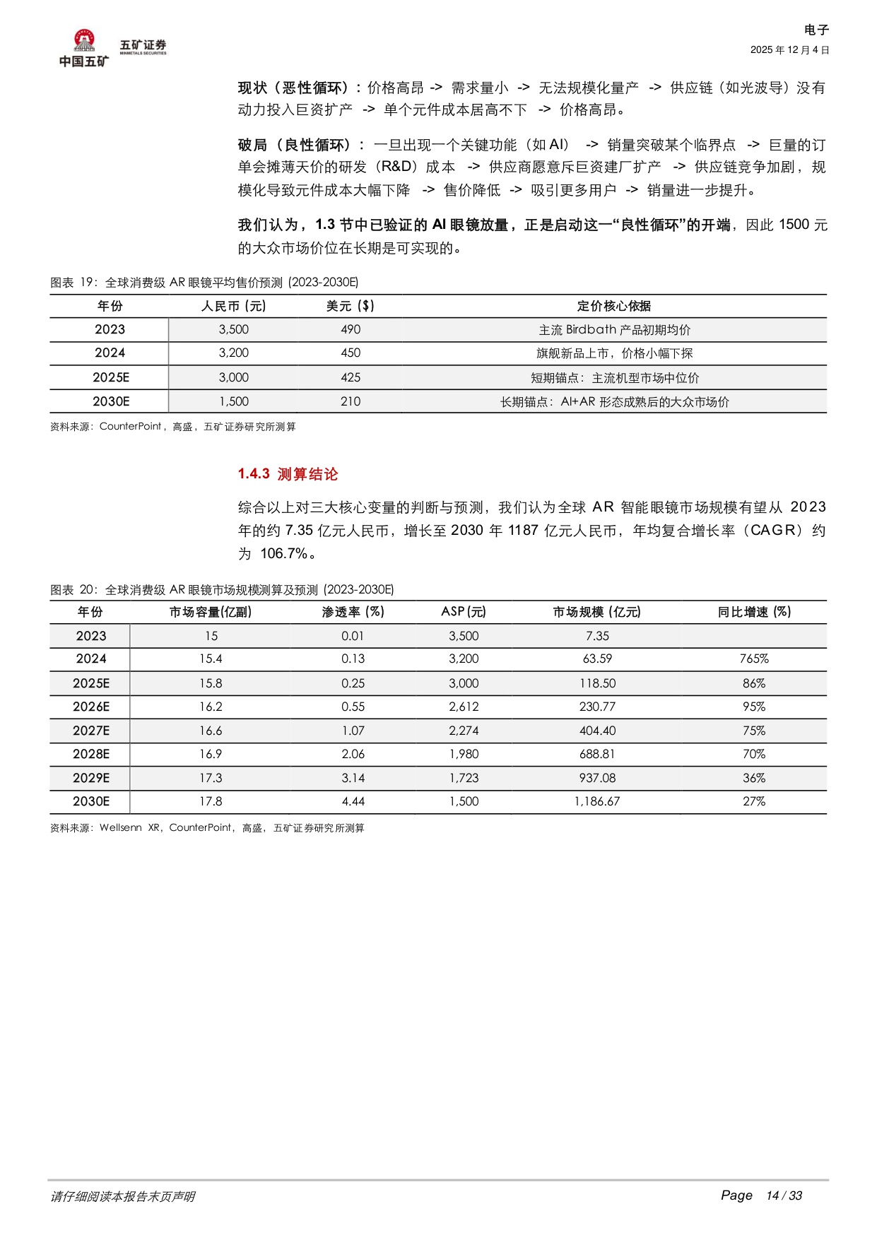 【五矿证券】消费级AR眼镜系列报告：破局与展望——全球AR市场增长逻辑与投资机遇.pdf