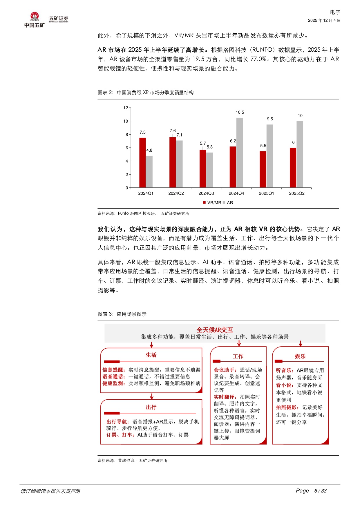 【五矿证券】消费级AR眼镜系列报告：破局与展望——全球AR市场增长逻辑与投资机遇.pdf