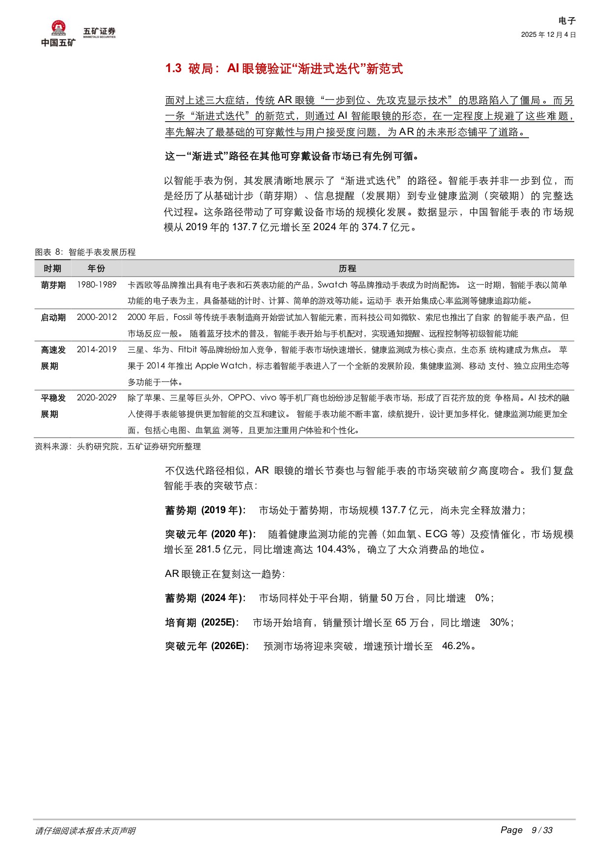 【五矿证券】消费级AR眼镜系列报告：破局与展望——全球AR市场增长逻辑与投资机遇.pdf