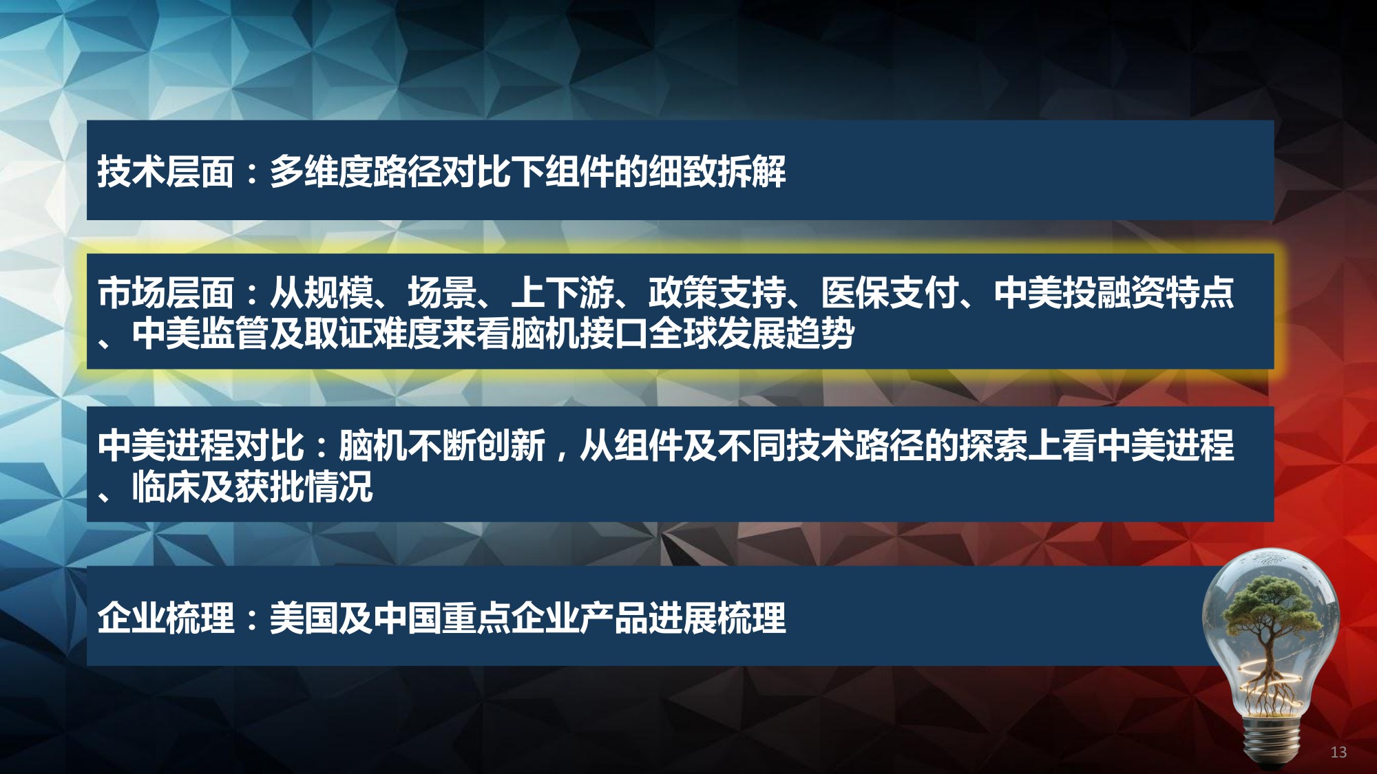 【西南证券】脑机接口行业深度专题：三个维度看脑机接口行业发展趋势.pdf