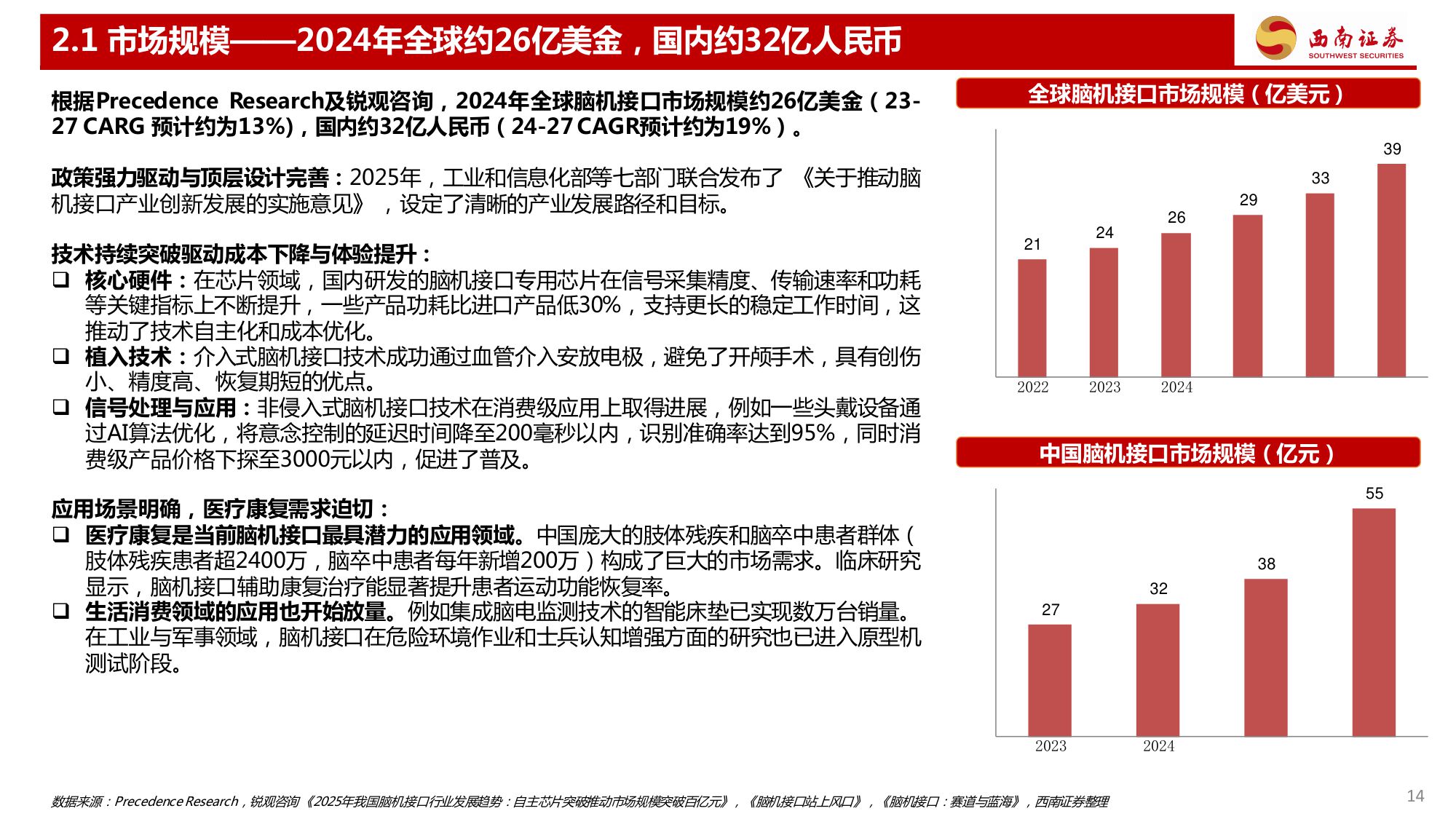 【西南证券】脑机接口行业深度专题：三个维度看脑机接口行业发展趋势.pdf
