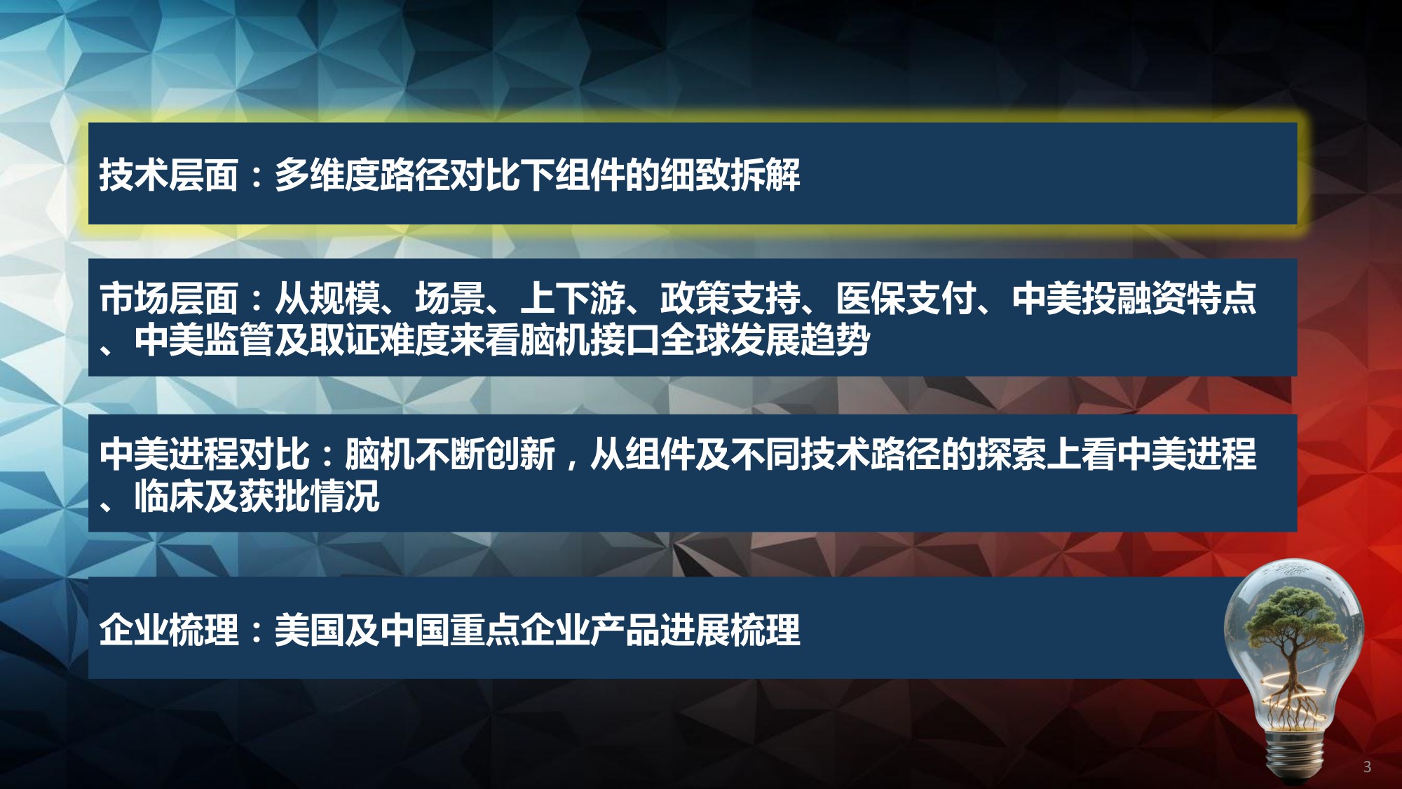 【西南证券】脑机接口行业深度专题：三个维度看脑机接口行业发展趋势.pdf