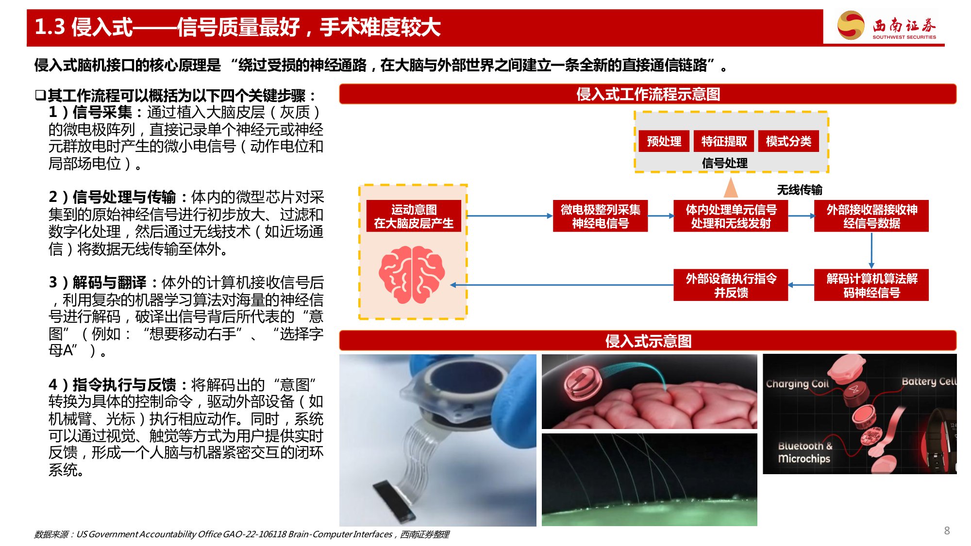 【西南证券】脑机接口行业深度专题：三个维度看脑机接口行业发展趋势.pdf