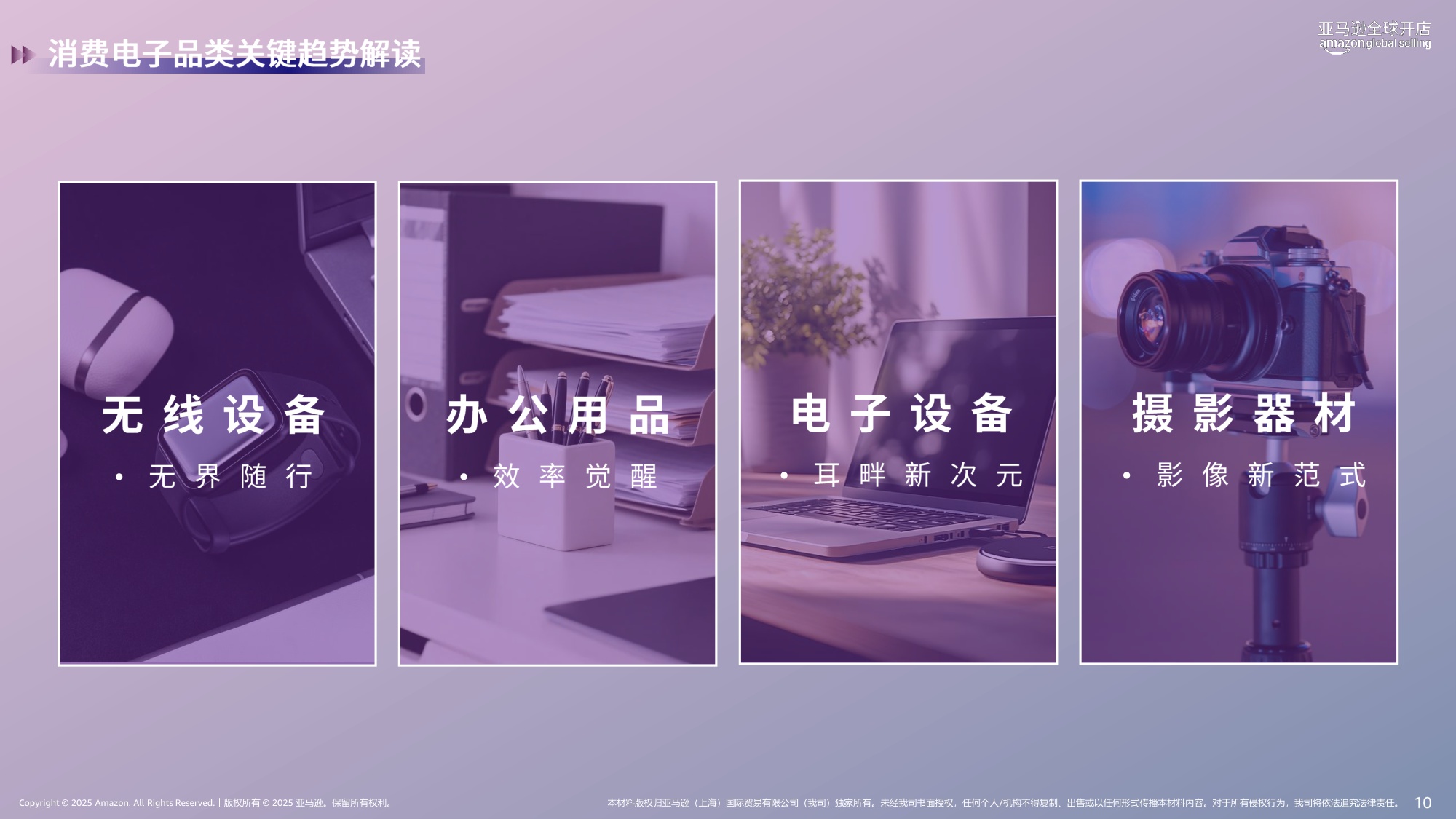 【亚马逊全球开店】2026掘金指南：全球全品类20大消费趋势报告.pdf