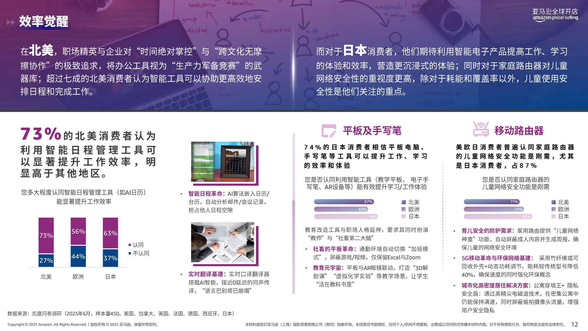 【亚马逊全球开店】2026掘金指南：全球全品类20大消费趋势报告.pdf