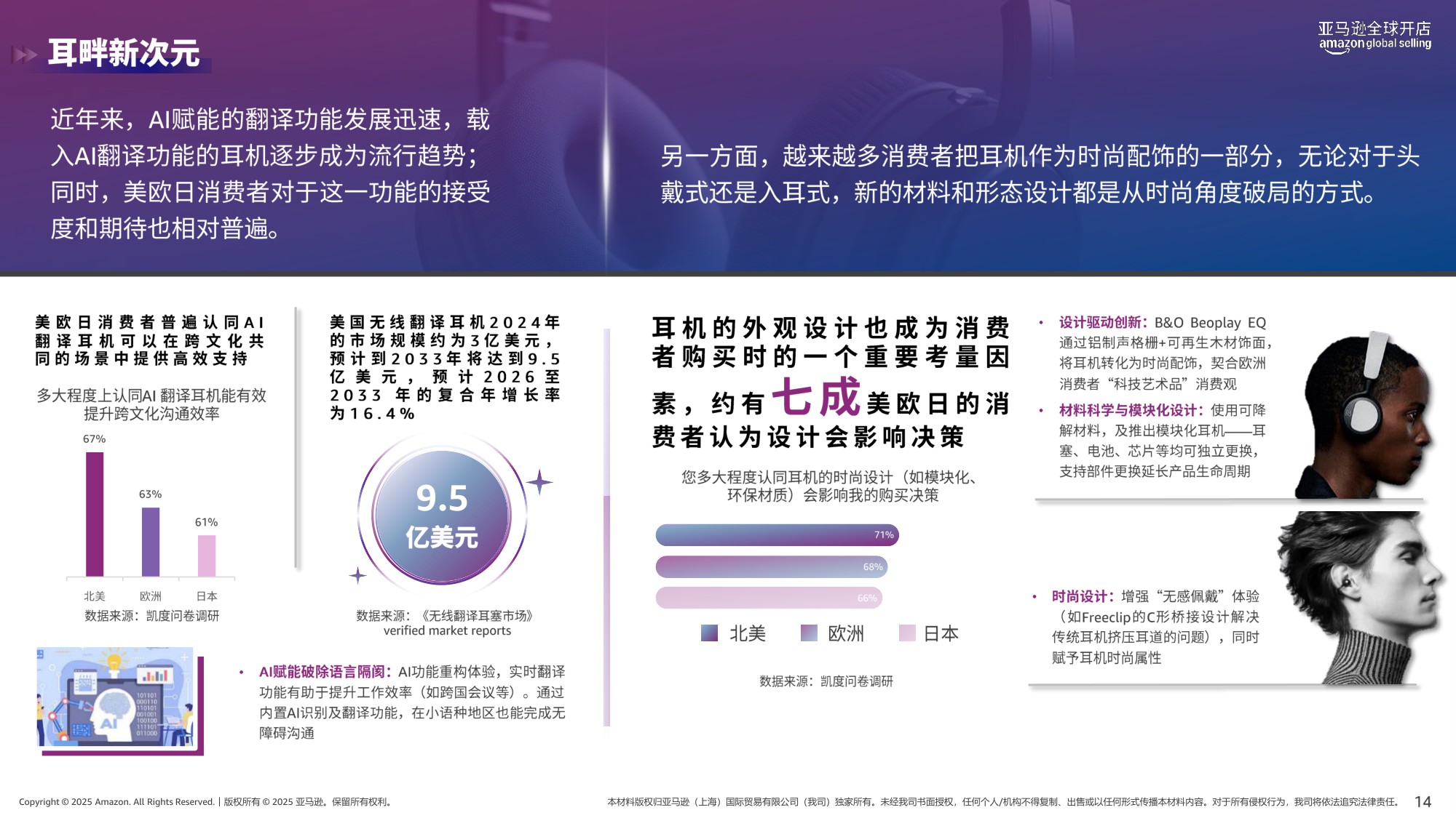 【亚马逊全球开店】2026掘金指南：全球全品类20大消费趋势报告.pdf