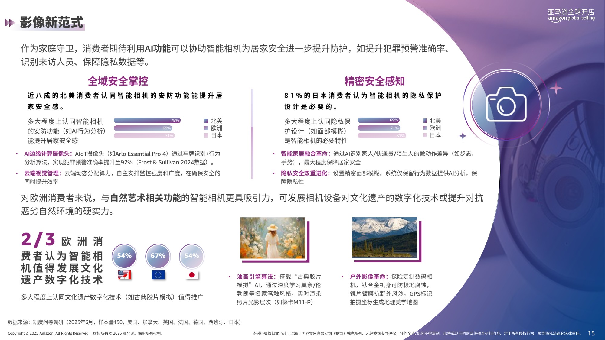 【亚马逊全球开店】2026掘金指南：全球全品类20大消费趋势报告.pdf