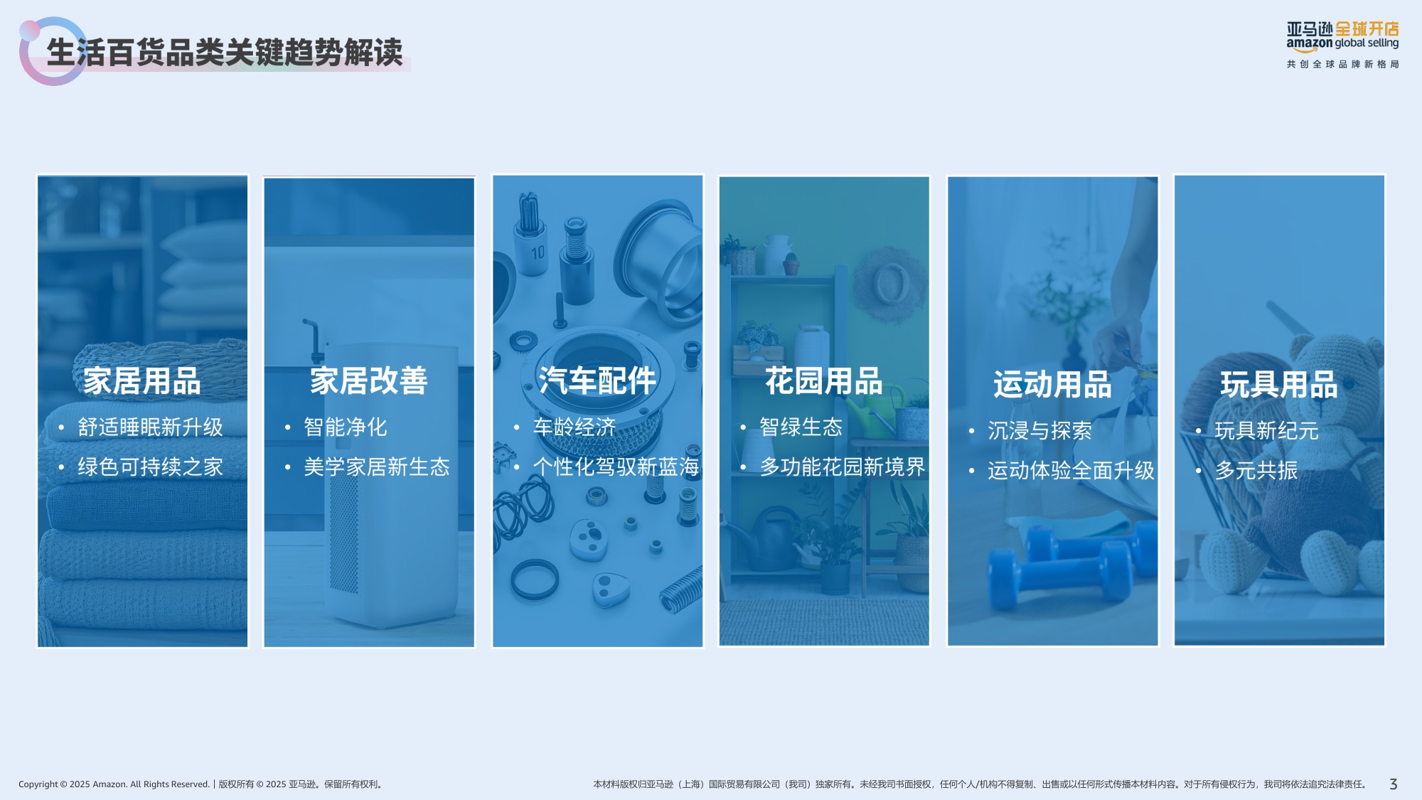 【亚马逊全球开店】2026掘金指南：全球全品类20大消费趋势报告.pdf