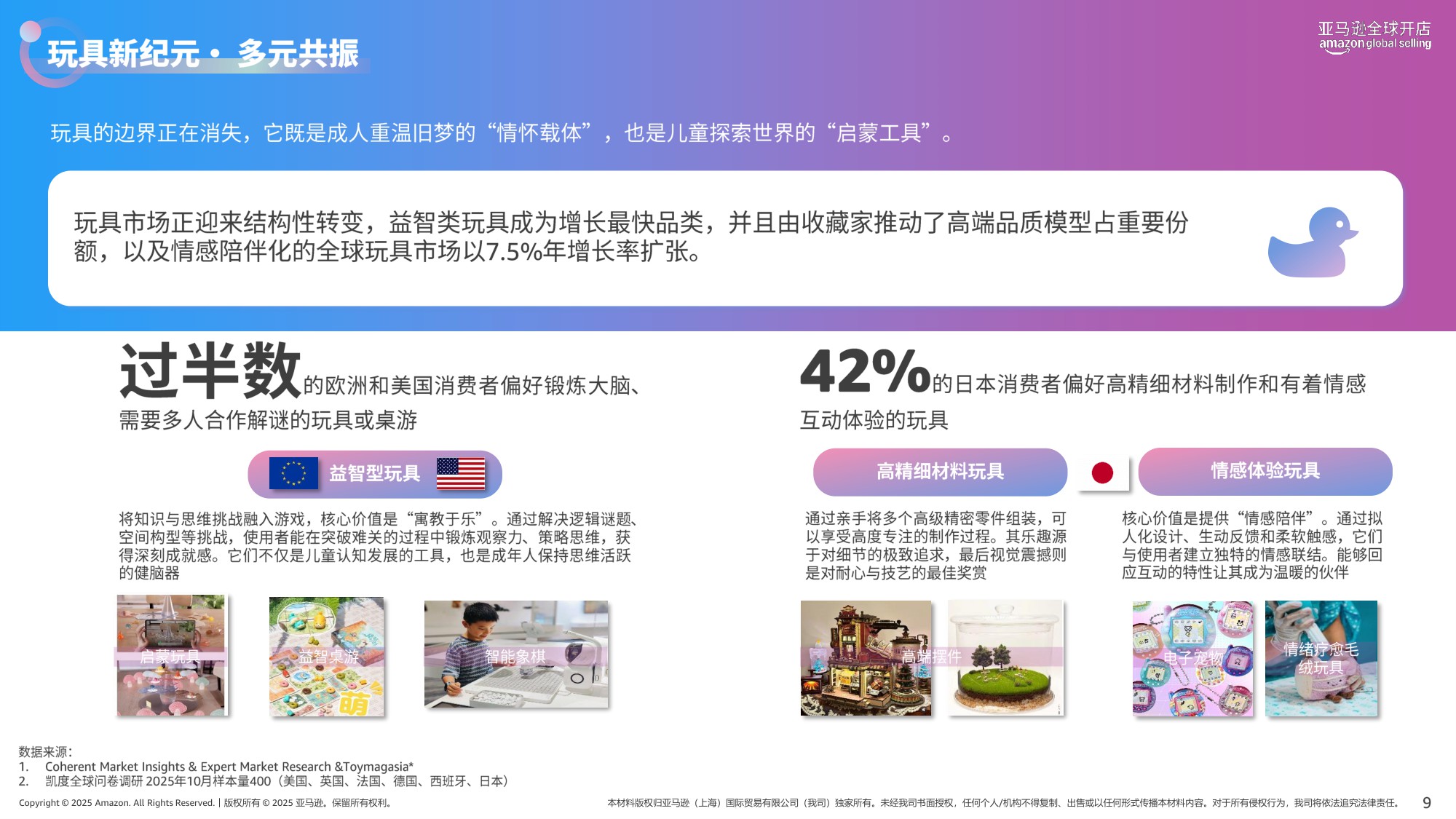 【亚马逊全球开店】2026掘金指南：全球全品类20大消费趋势报告.pdf