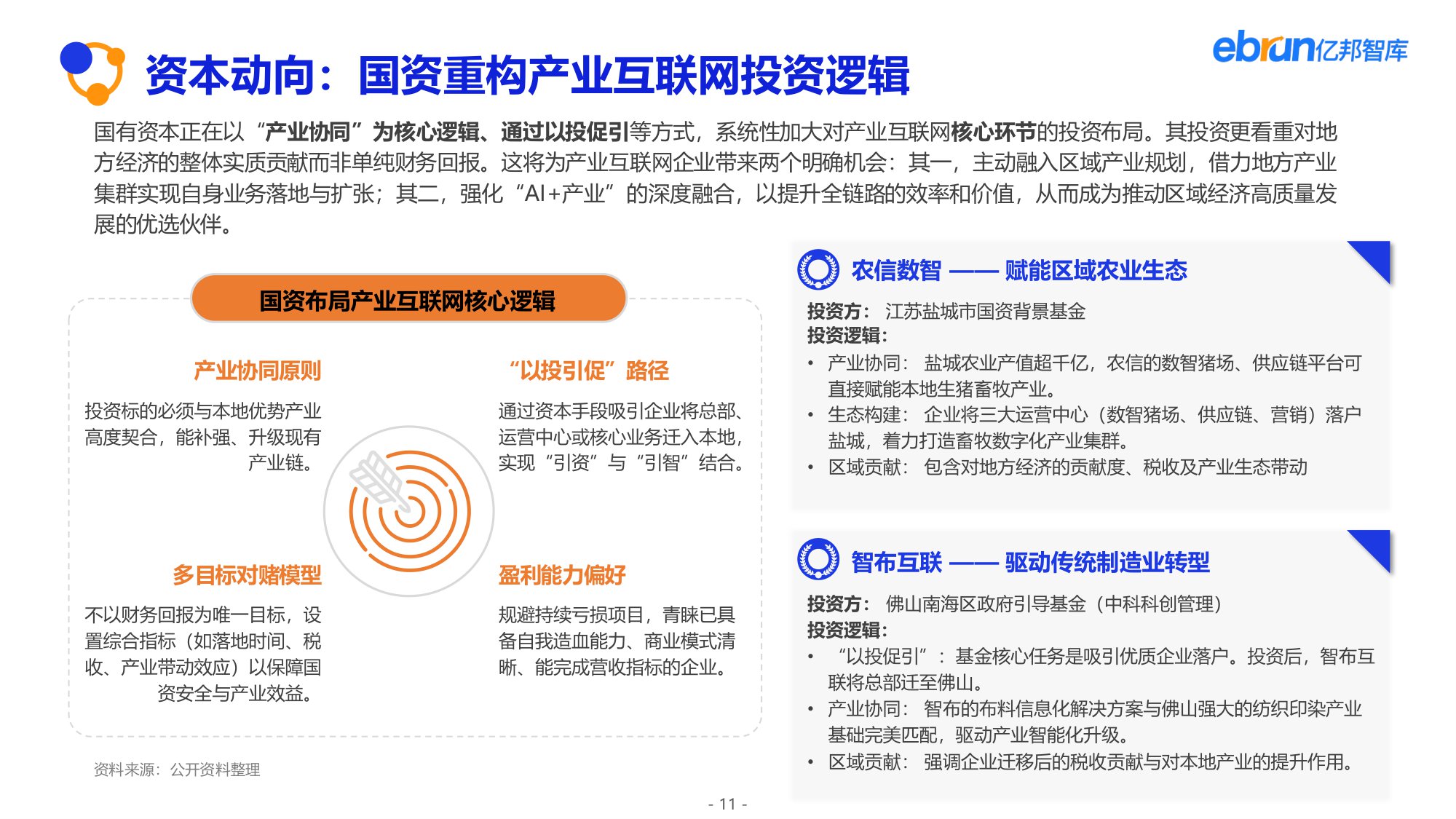 【亿邦智库】2025产业互联网发展报告：解锁新周期.pdf