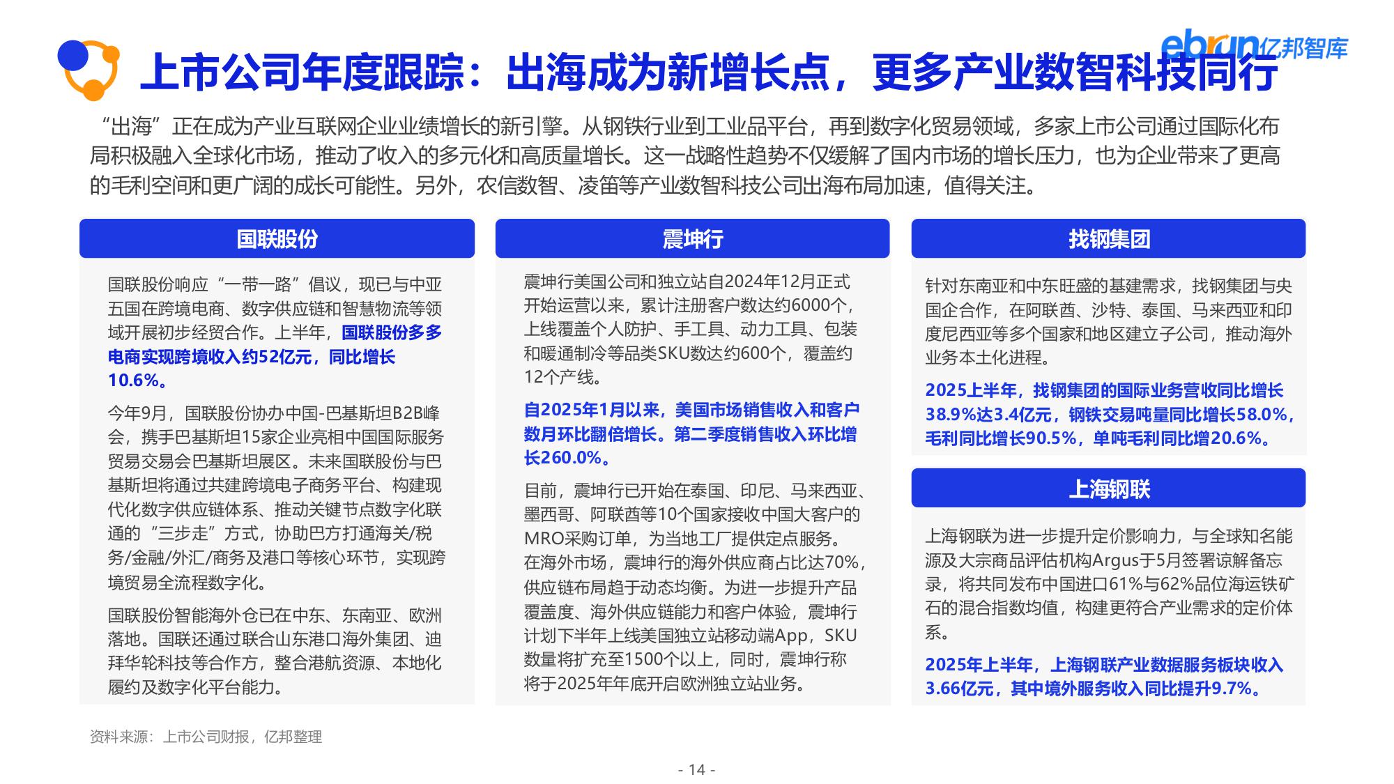 【亿邦智库】2025产业互联网发展报告：解锁新周期.pdf