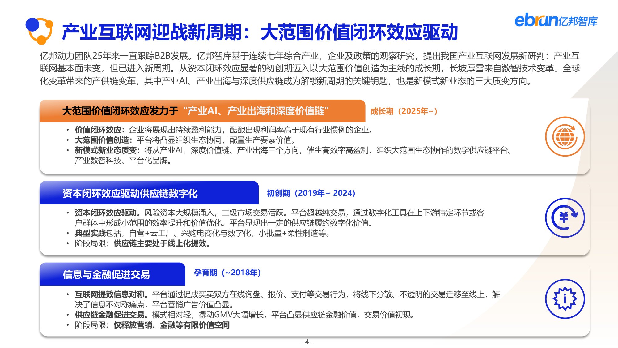 【亿邦智库】2025产业互联网发展报告：解锁新周期.pdf