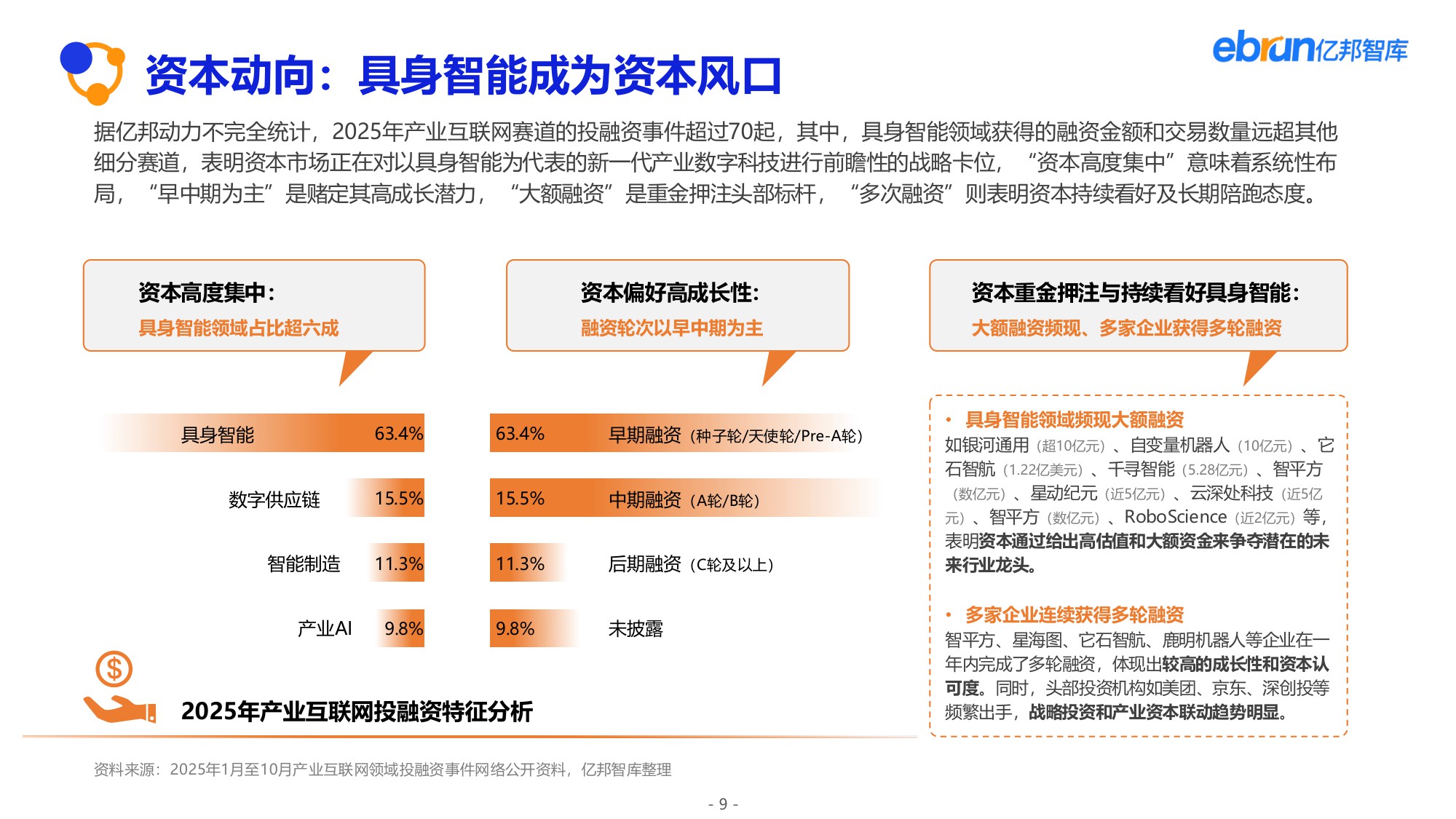 【亿邦智库】2025产业互联网发展报告：解锁新周期.pdf
