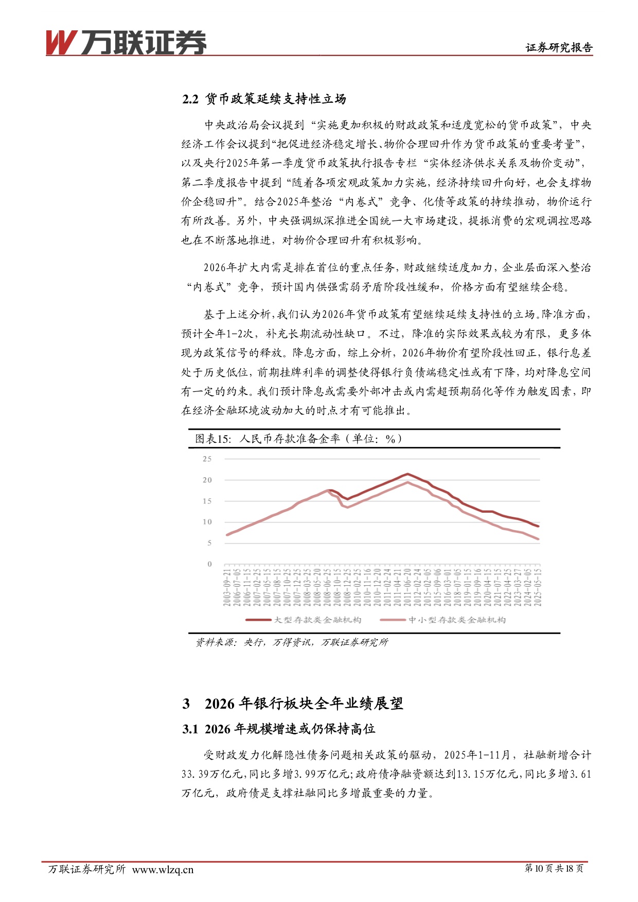 【银行】2026年银行行业投资策略报告：再平衡下的优选-20251218-万联证券-18页.pdf