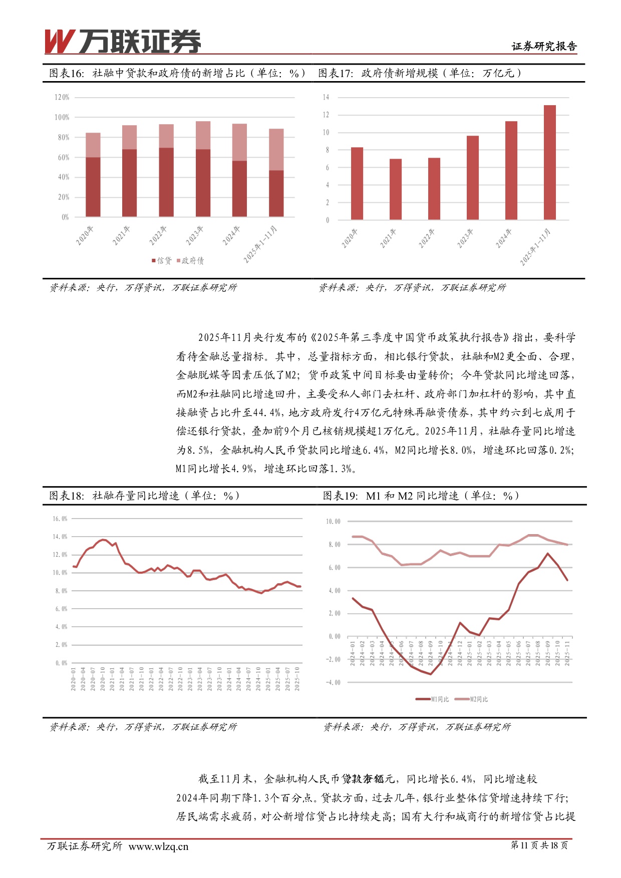 【银行】2026年银行行业投资策略报告：再平衡下的优选-20251218-万联证券-18页.pdf