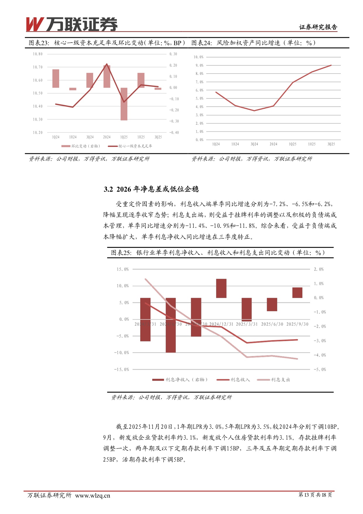 【银行】2026年银行行业投资策略报告：再平衡下的优选-20251218-万联证券-18页.pdf
