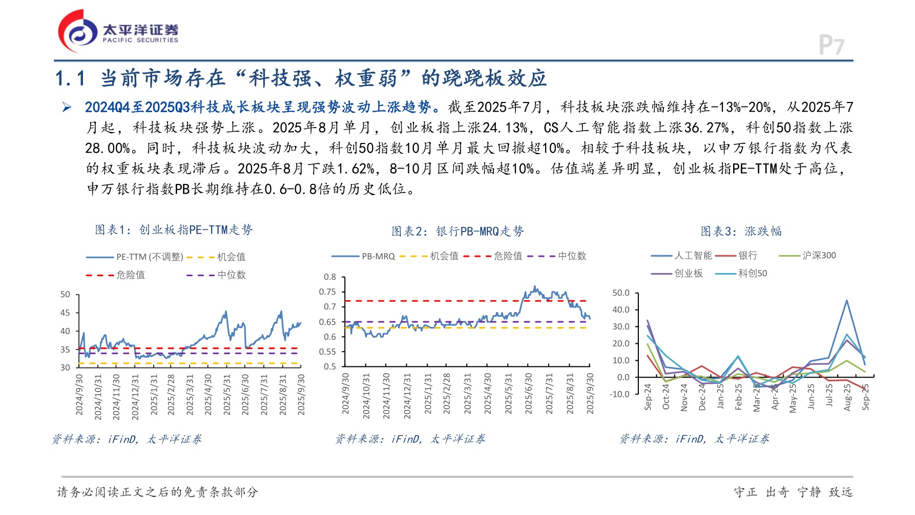 【银行】银行行业深度报告：风格再平衡下的避风港：银行股四季度配置价值探讨-20251207-太平洋-40页.pdf