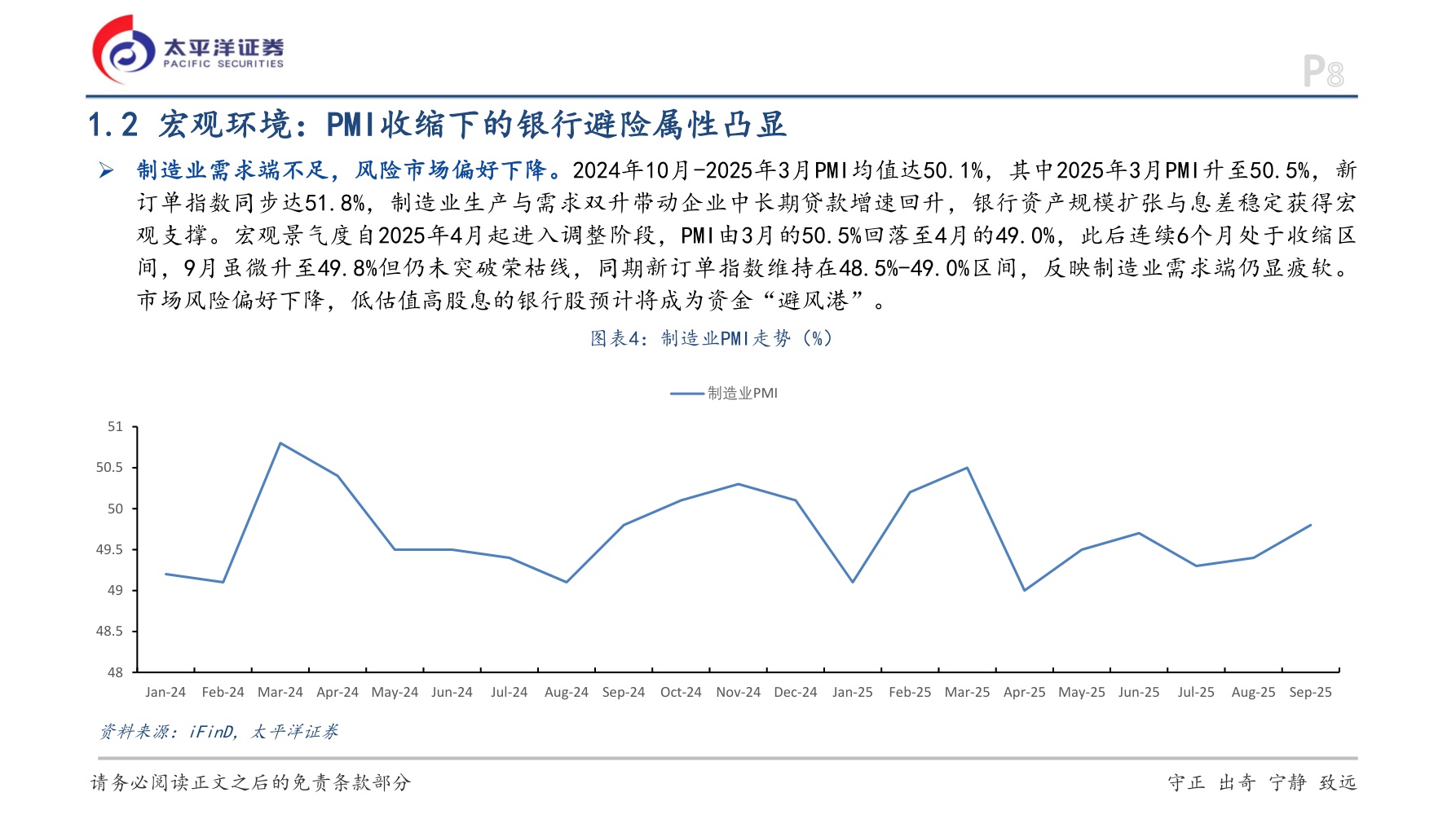 【银行】银行行业深度报告：风格再平衡下的避风港：银行股四季度配置价值探讨-20251207-太平洋-40页.pdf