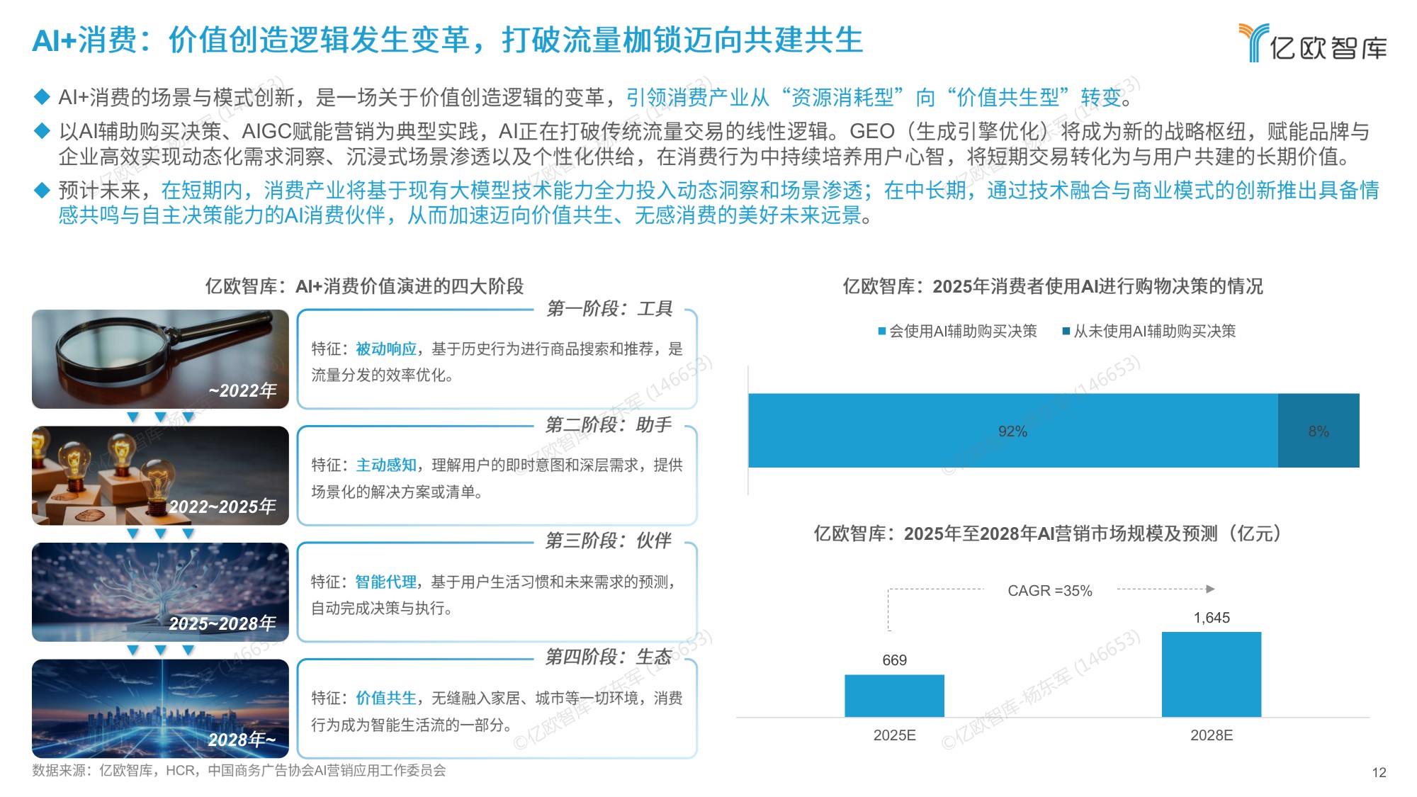 【亿欧智库】2026六大未来产业发展趋势与人工智能八大落地场景洞察.pdf