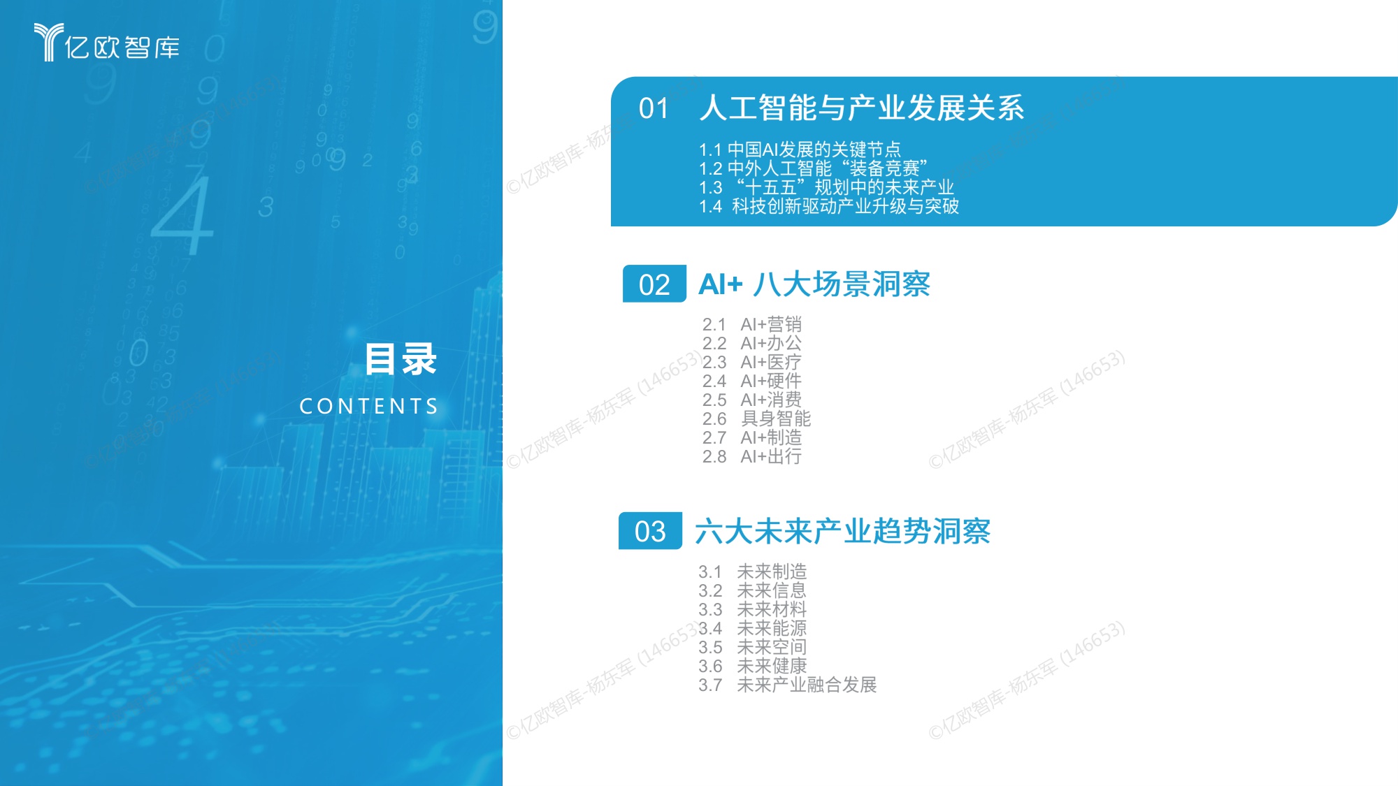 【亿欧智库】2026六大未来产业发展趋势与人工智能八大落地场景洞察.pdf