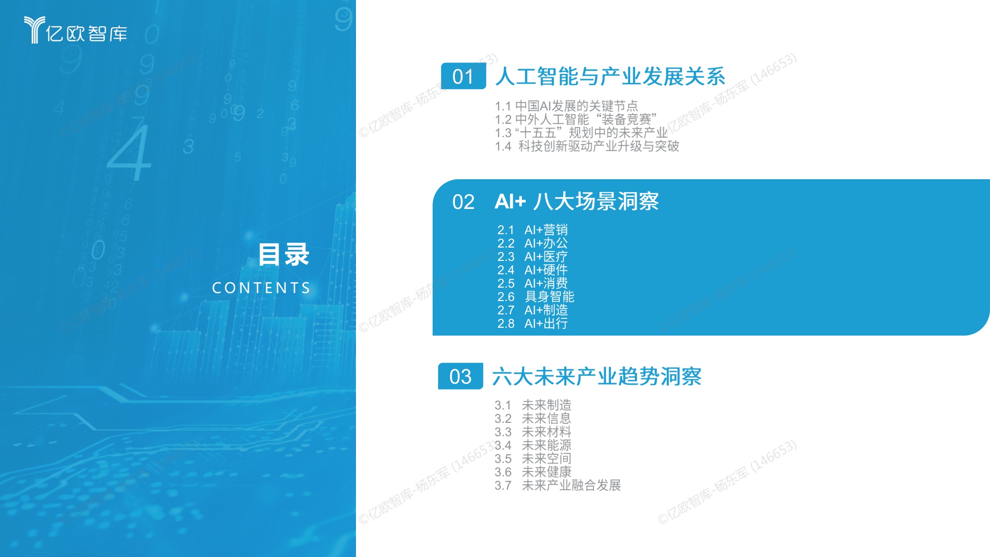【亿欧智库】2026六大未来产业发展趋势与人工智能八大落地场景洞察.pdf