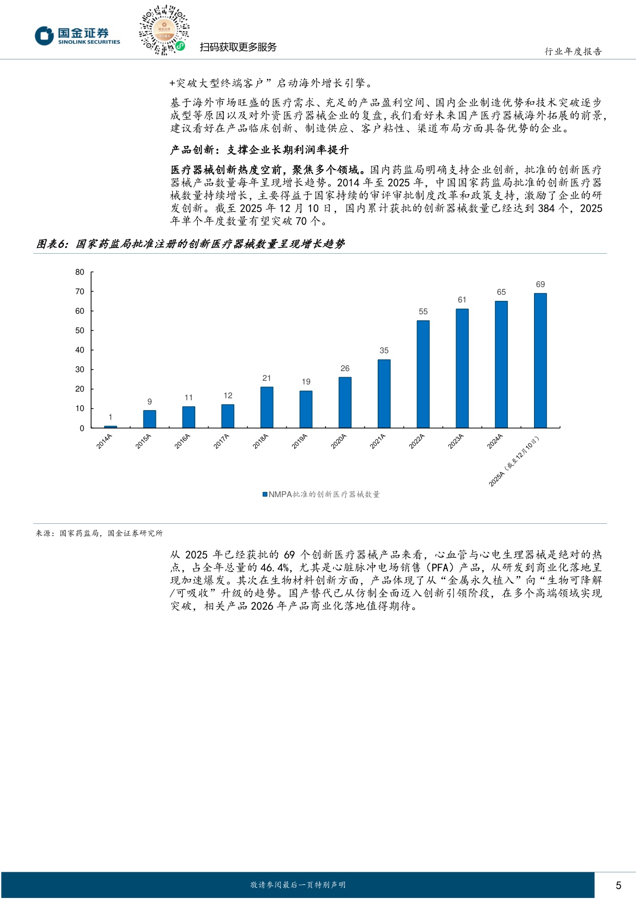 【医药生物】医疗器械行业2026年度策略：国内需求待复苏，聚焦创新与海外市场-20251225-国金证券-15页.pdf