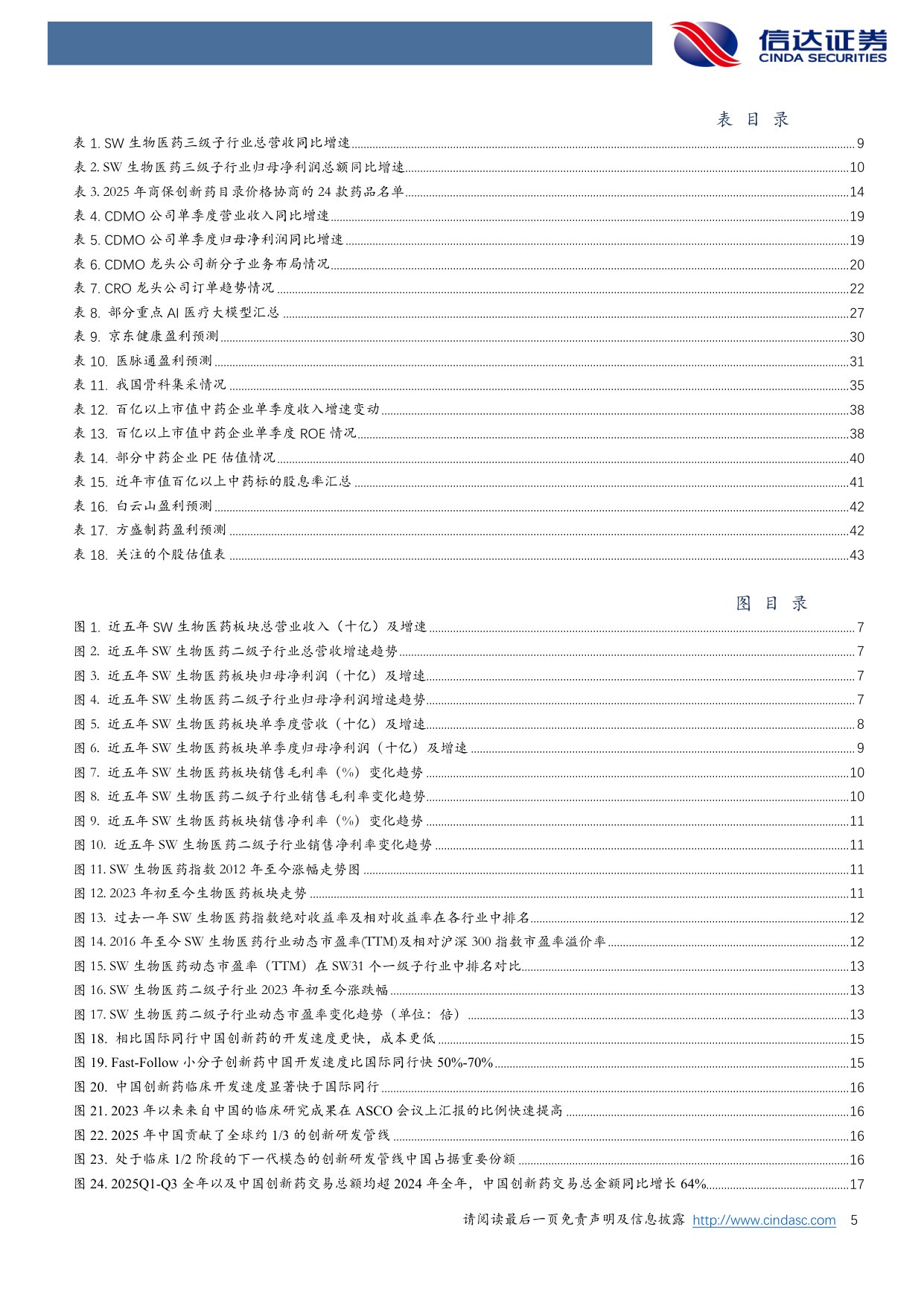【医药生物】医药生物行业2026年度策略报告：创新跨越从跟跑至领跑，出海破局由低端向高端-20251216-信达证券-47页.pdf