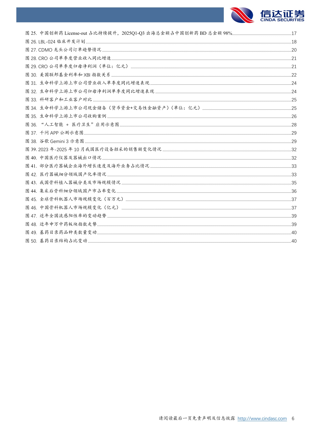 【医药生物】医药生物行业2026年度策略报告：创新跨越从跟跑至领跑，出海破局由低端向高端-20251216-信达证券-47页.pdf