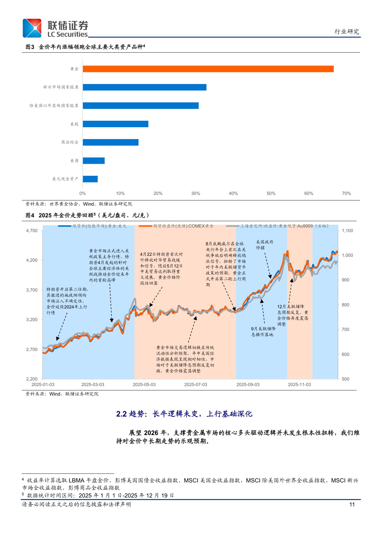 【有色金属】有色金属行业年度策略：烈火烹油，牛市仍在途-20251229-联储证券-72页.pdf