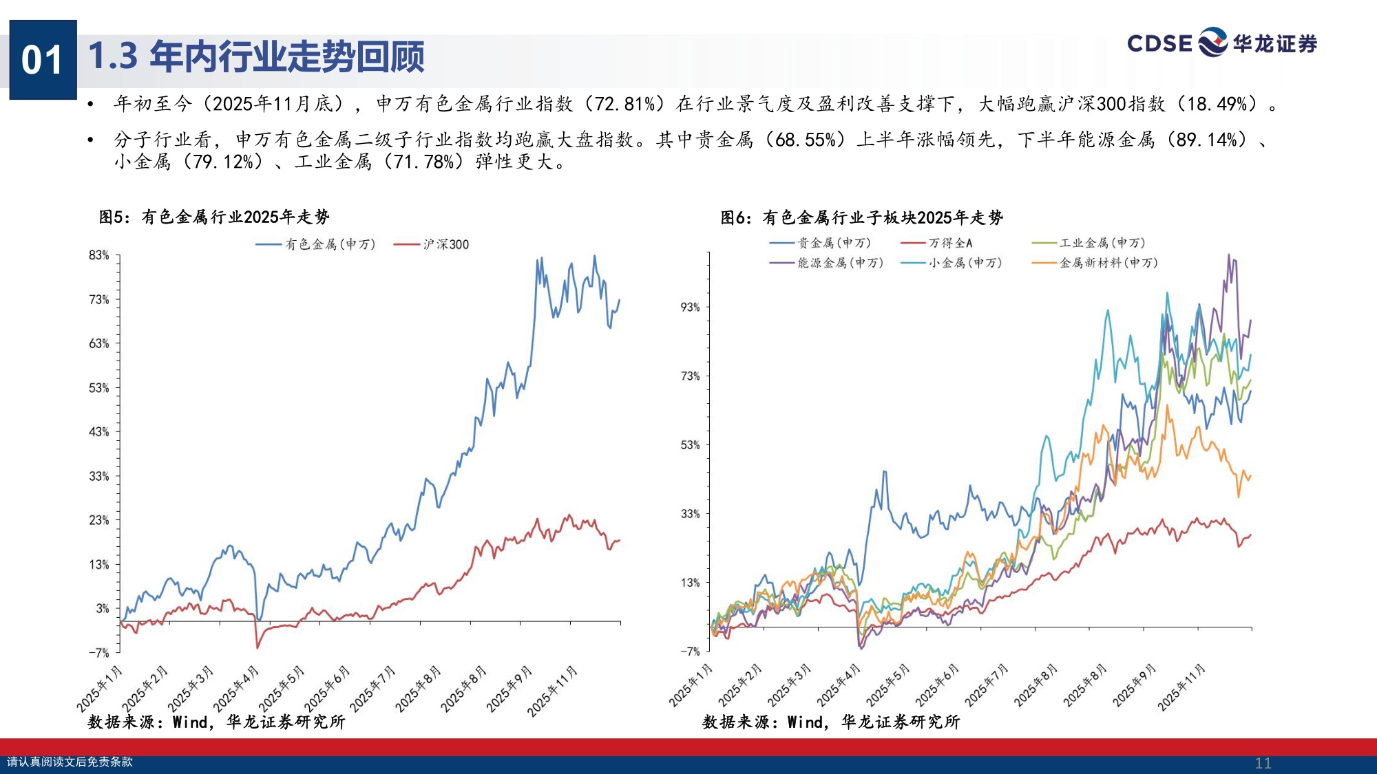 【有色金属】有色金属行业2026年投资策略报告：实物资产的时代：把握工业金属投资机会-20251222-华龙证券-29页.pdf