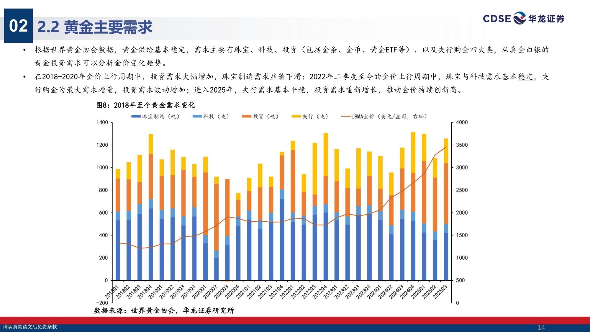 【有色金属】有色金属行业2026年投资策略报告：实物资产的时代：把握工业金属投资机会-20251222-华龙证券-29页.pdf
