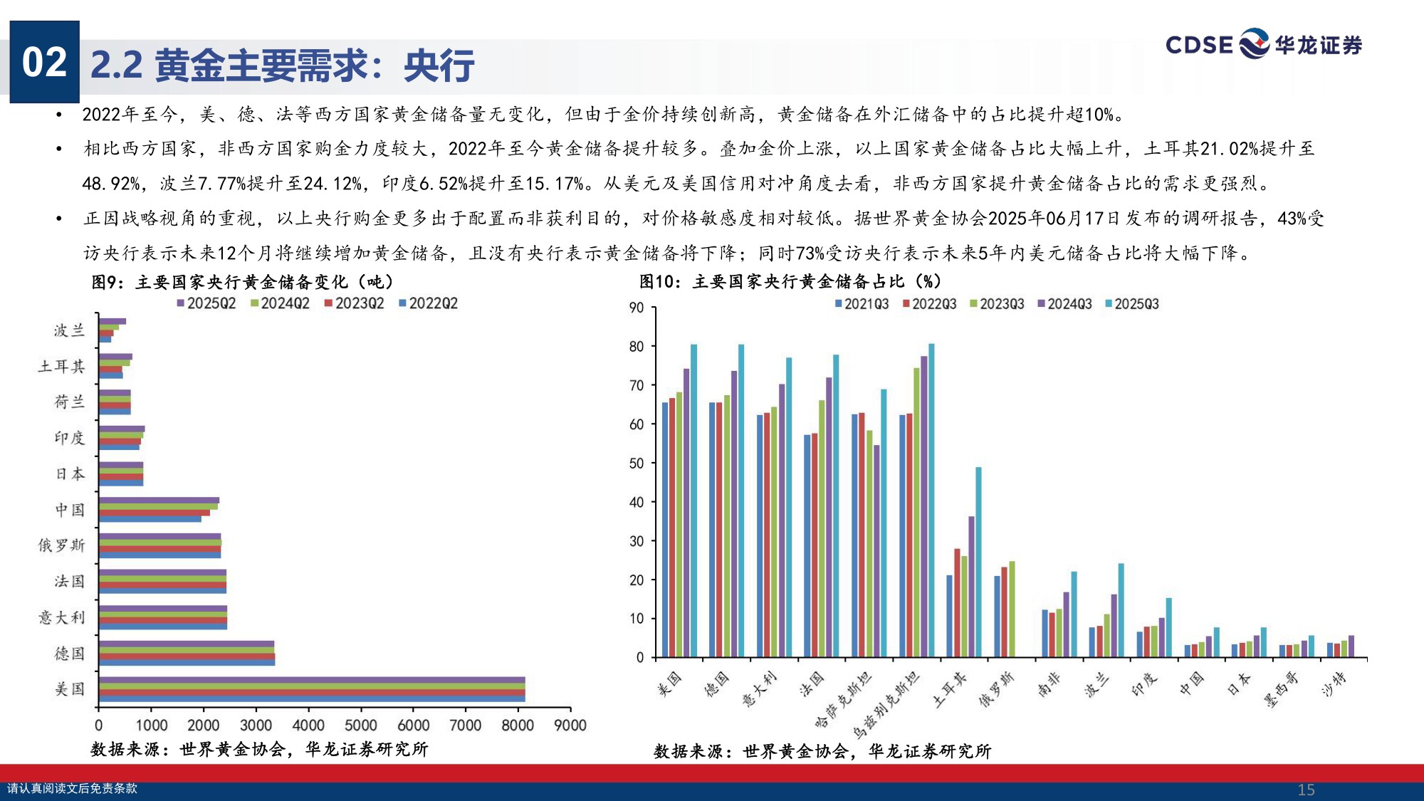 【有色金属】有色金属行业2026年投资策略报告：实物资产的时代：把握工业金属投资机会-20251222-华龙证券-29页.pdf