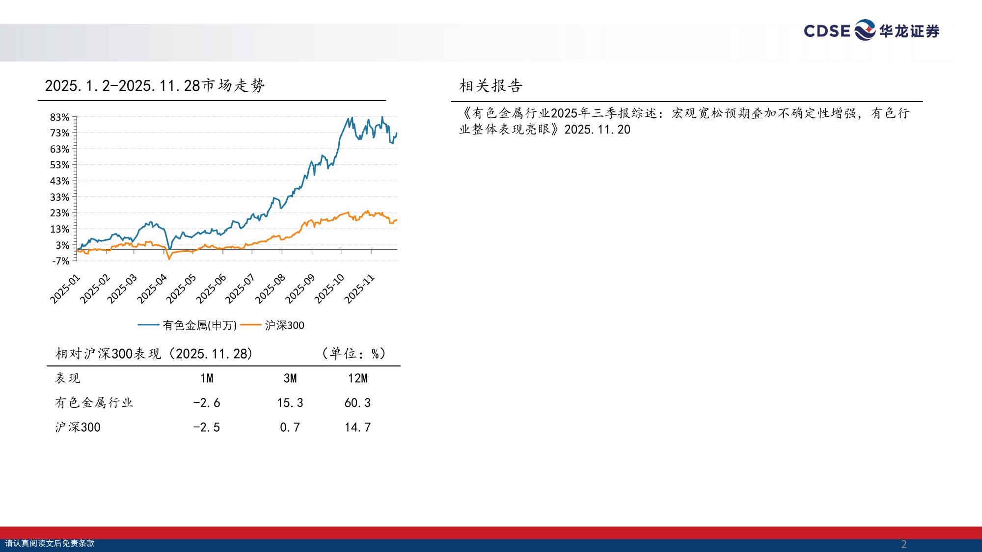 【有色金属】有色金属行业2026年投资策略报告：实物资产的时代：把握工业金属投资机会-20251222-华龙证券-29页.pdf