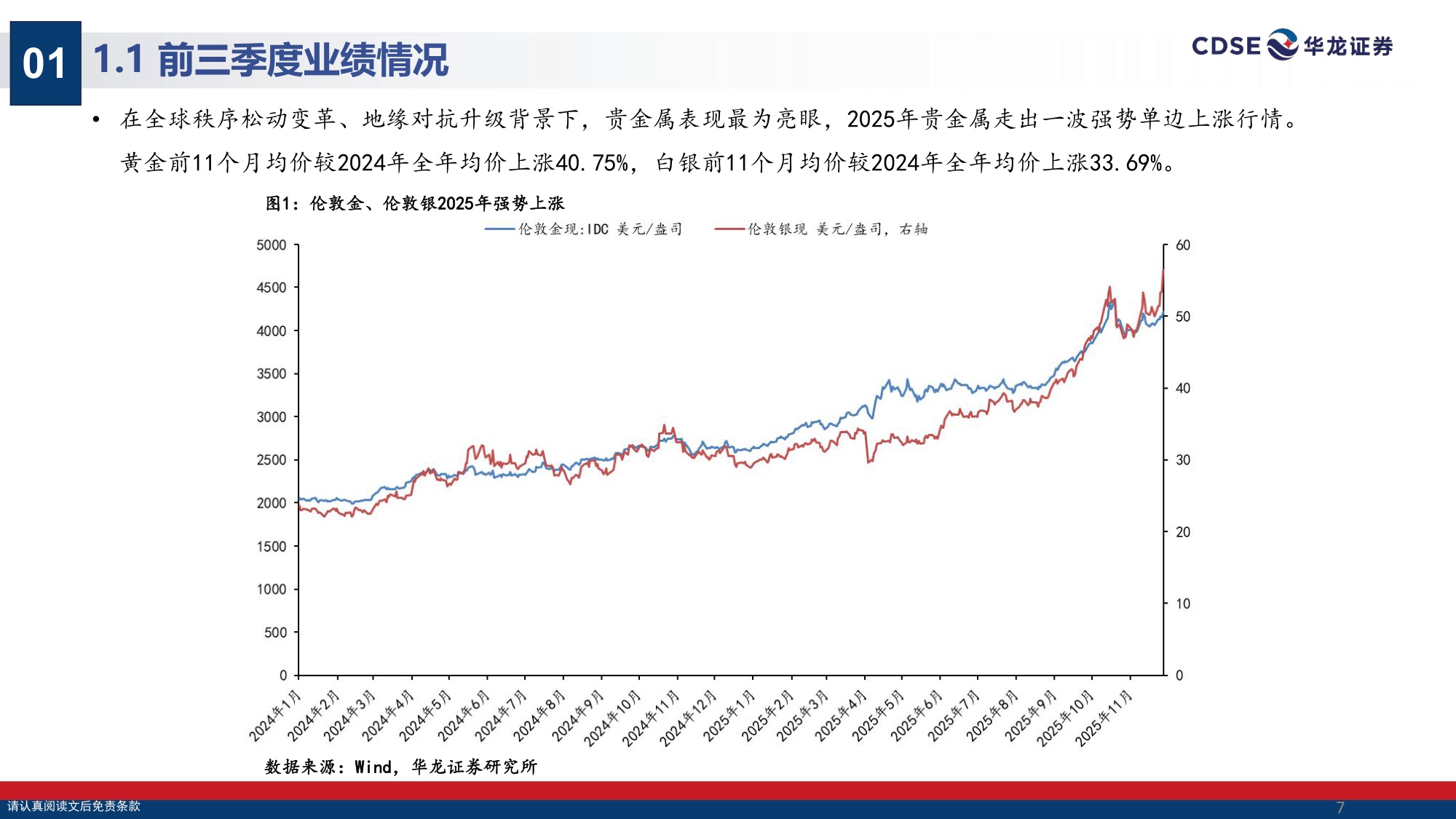 【有色金属】有色金属行业2026年投资策略报告：实物资产的时代：把握工业金属投资机会-20251222-华龙证券-29页.pdf