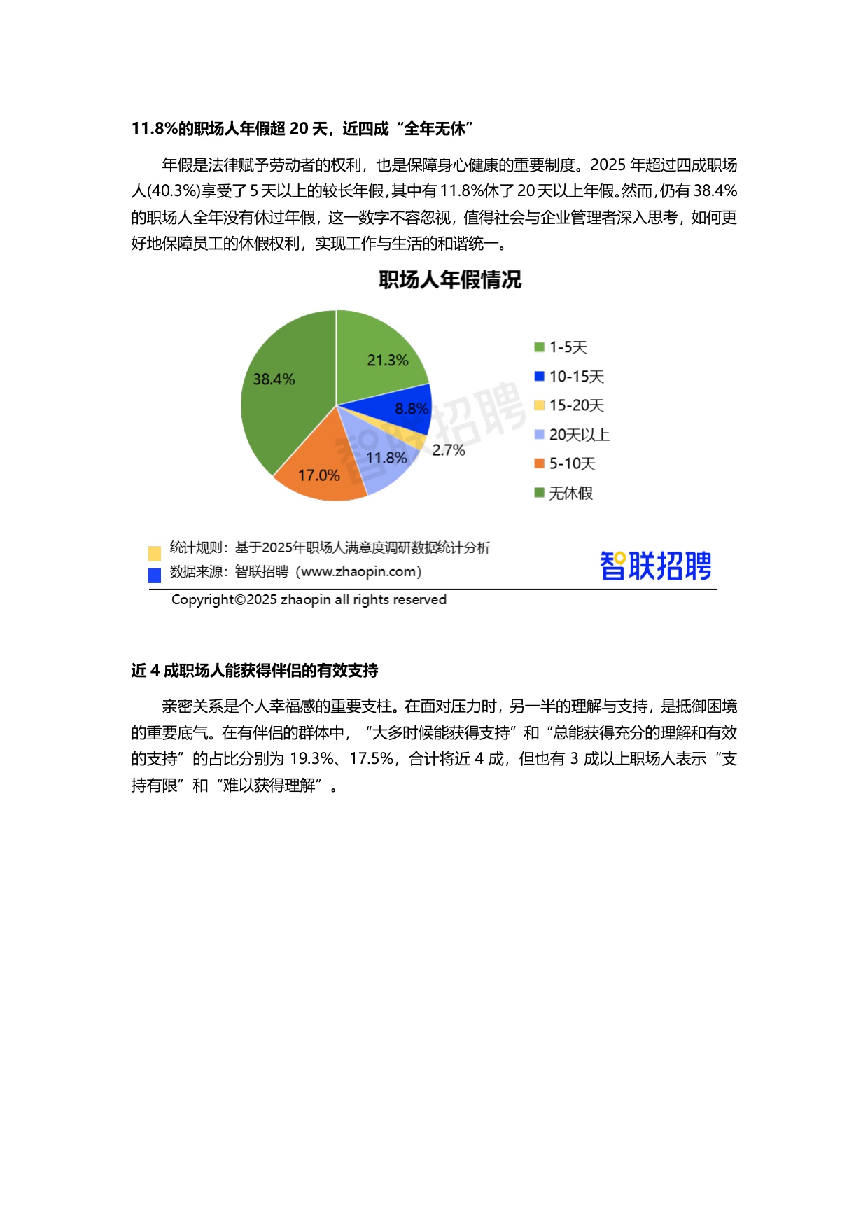 【智联招聘】2025年职场人工作生活满意度调研报告.pdf