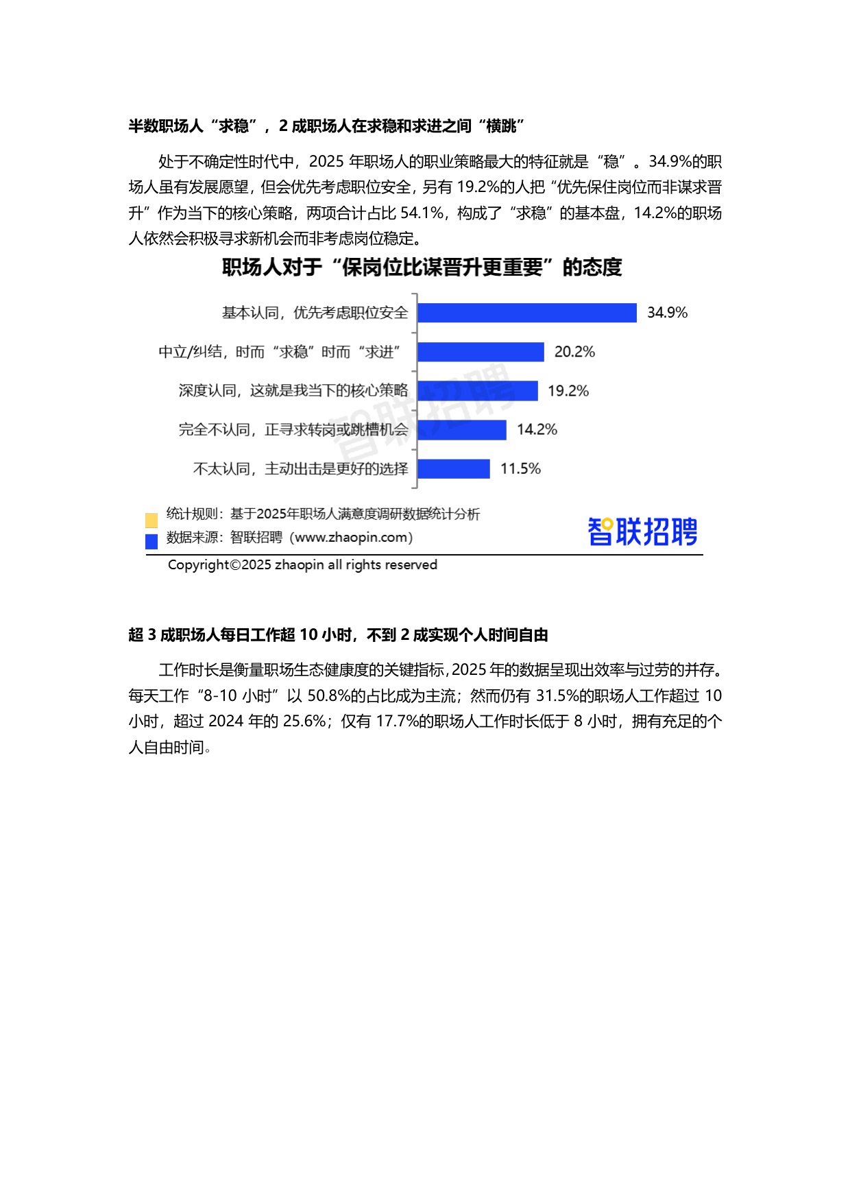 【智联招聘】2025年职场人工作生活满意度调研报告.pdf